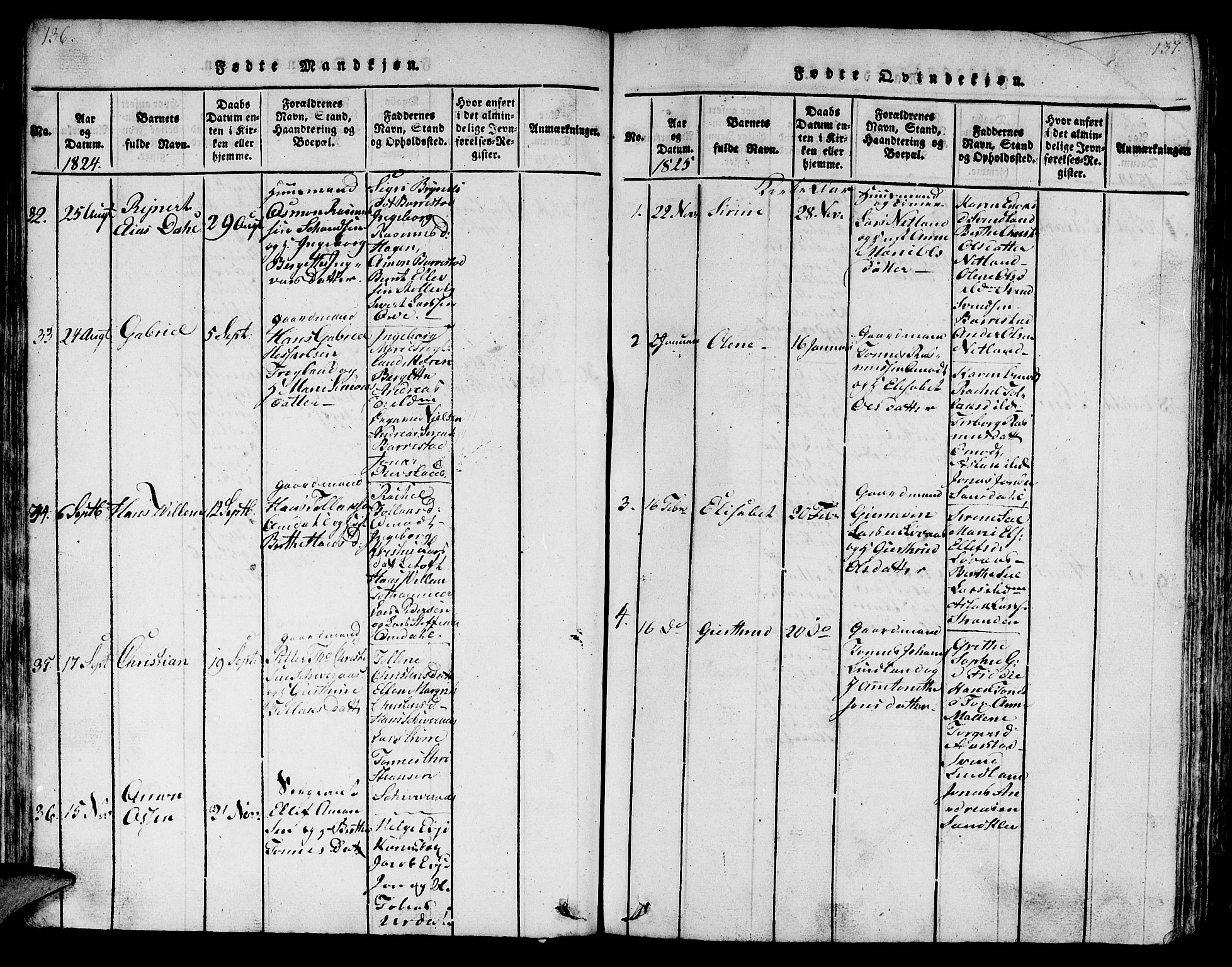 Sokndal sokneprestkontor, SAST/A-101808: Parish register (copy) no. B 1, 1815-1848, p. 136-137