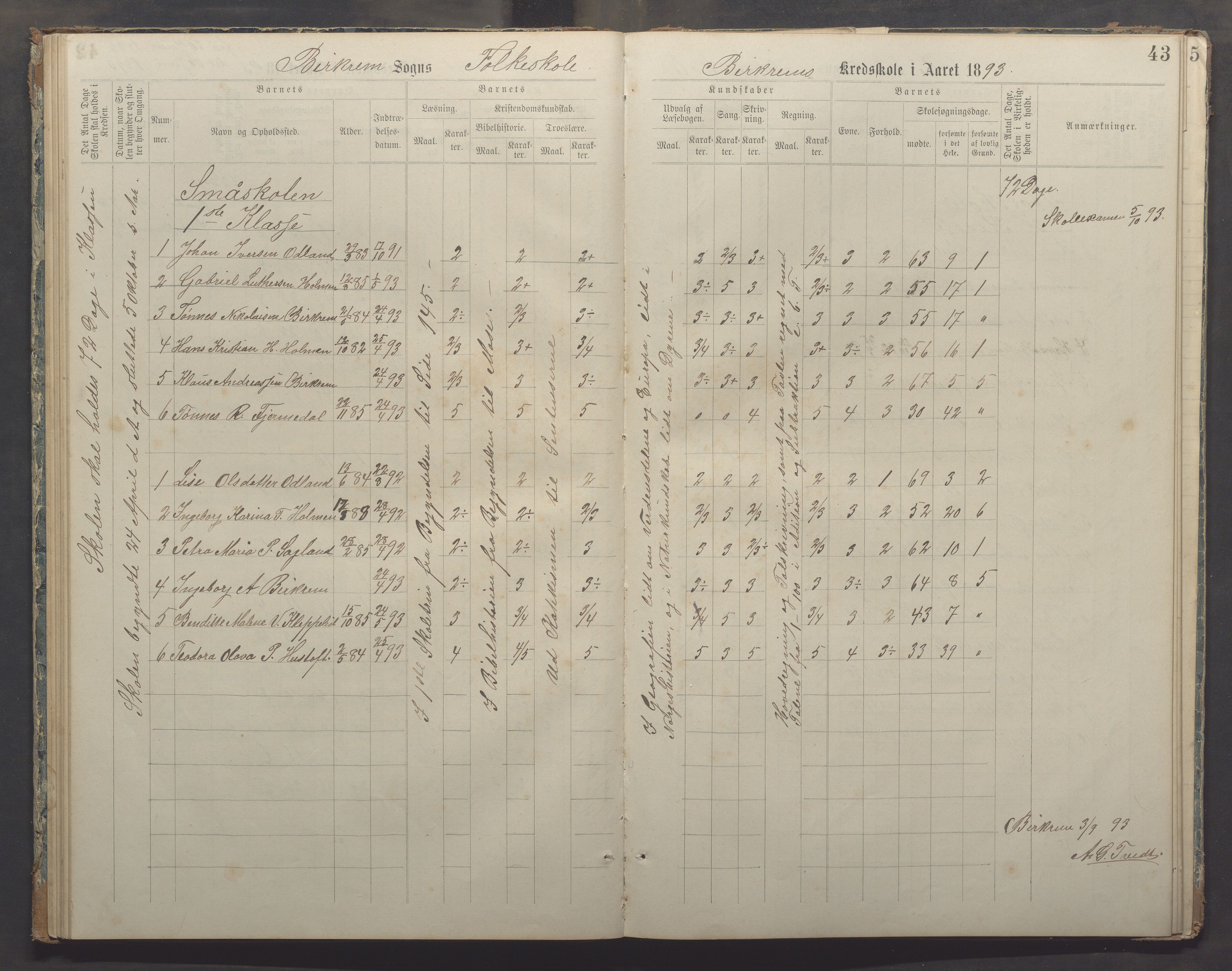 Bjerkreim kommune - Bjerkreim skule, IKAR/K-101541/H/L0002: Skuleprotokoll, 1886-1895, p. 42b-43a