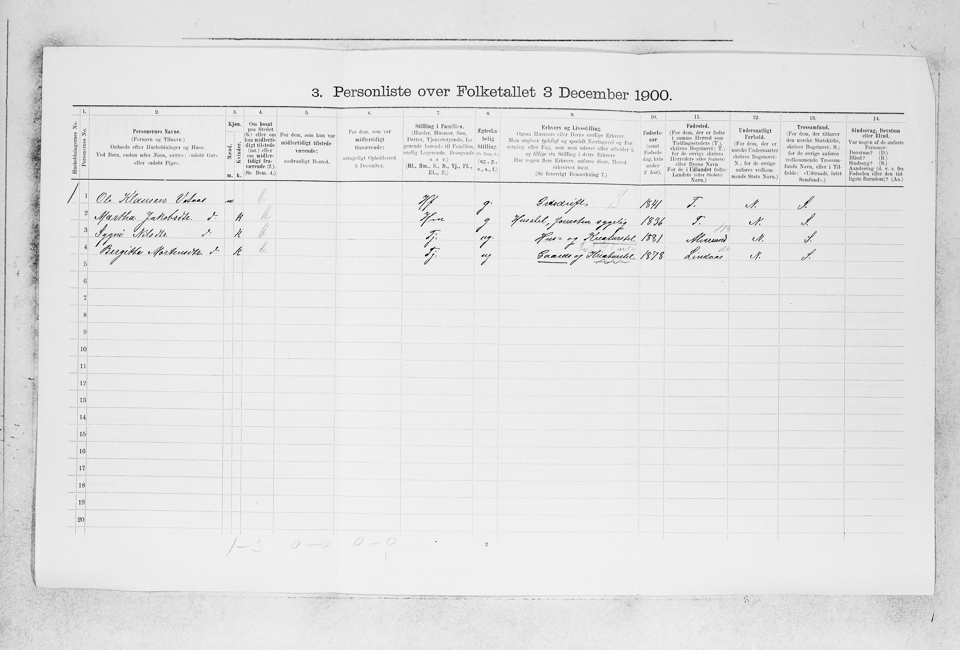 SAB, 1900 census for Manger, 1900, p. 194