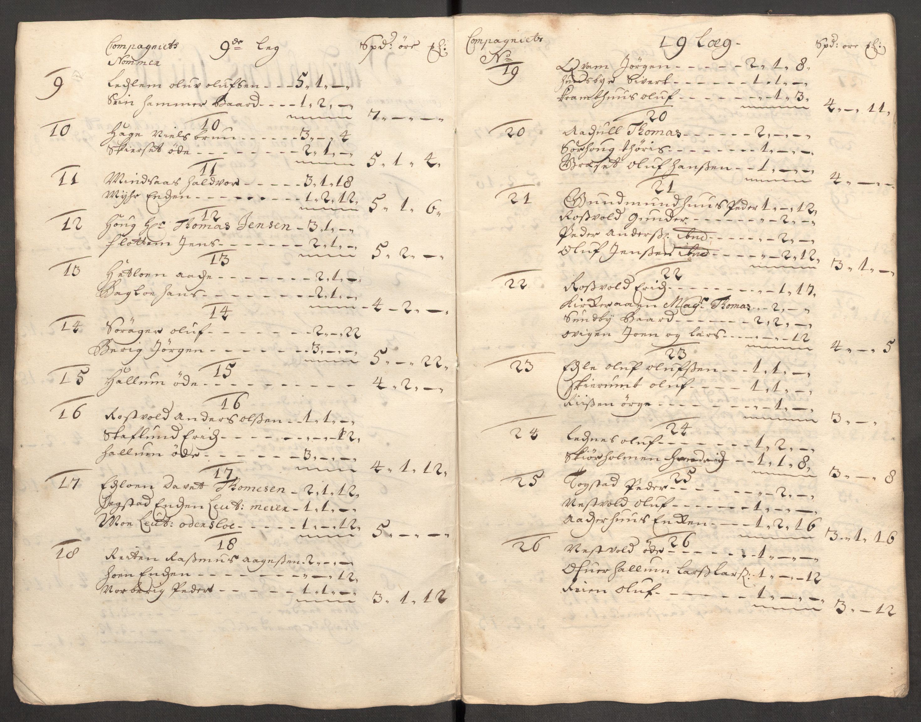 Rentekammeret inntil 1814, Reviderte regnskaper, Fogderegnskap, RA/EA-4092/R62/L4194: Fogderegnskap Stjørdal og Verdal, 1703, p. 132