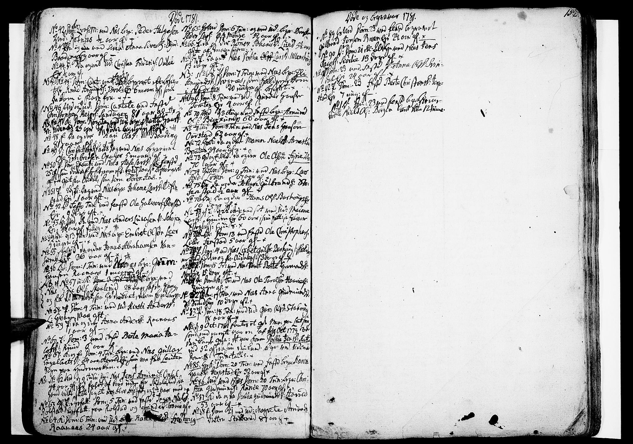 Nes prestekontor Kirkebøker, SAO/A-10410/F/Fa/L0003: Parish register (official) no. I 3, 1734-1781, p. 152