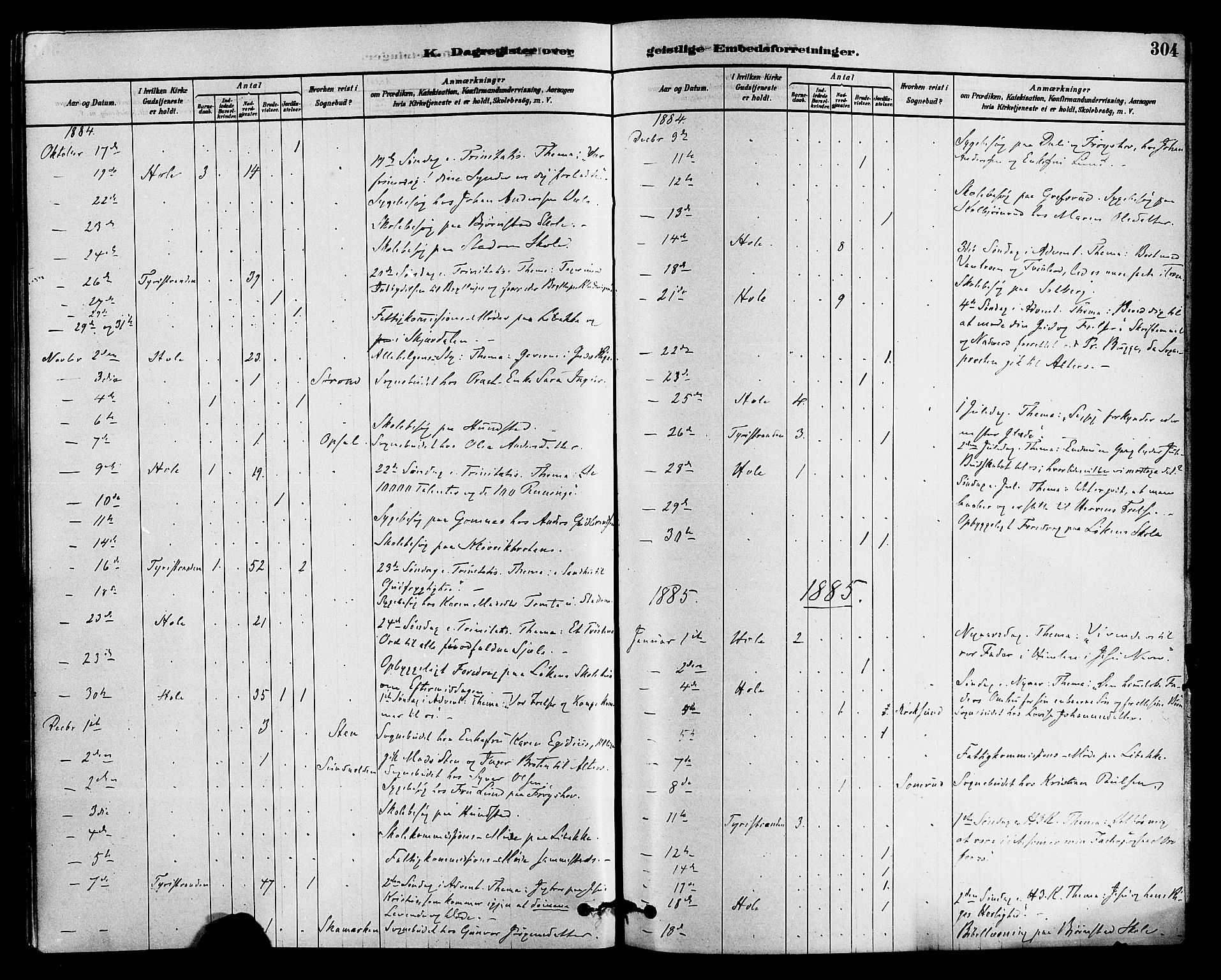 Hole kirkebøker, SAKO/A-228/F/Fa/L0008: Parish register (official) no. I 8, 1878-1891, p. 304