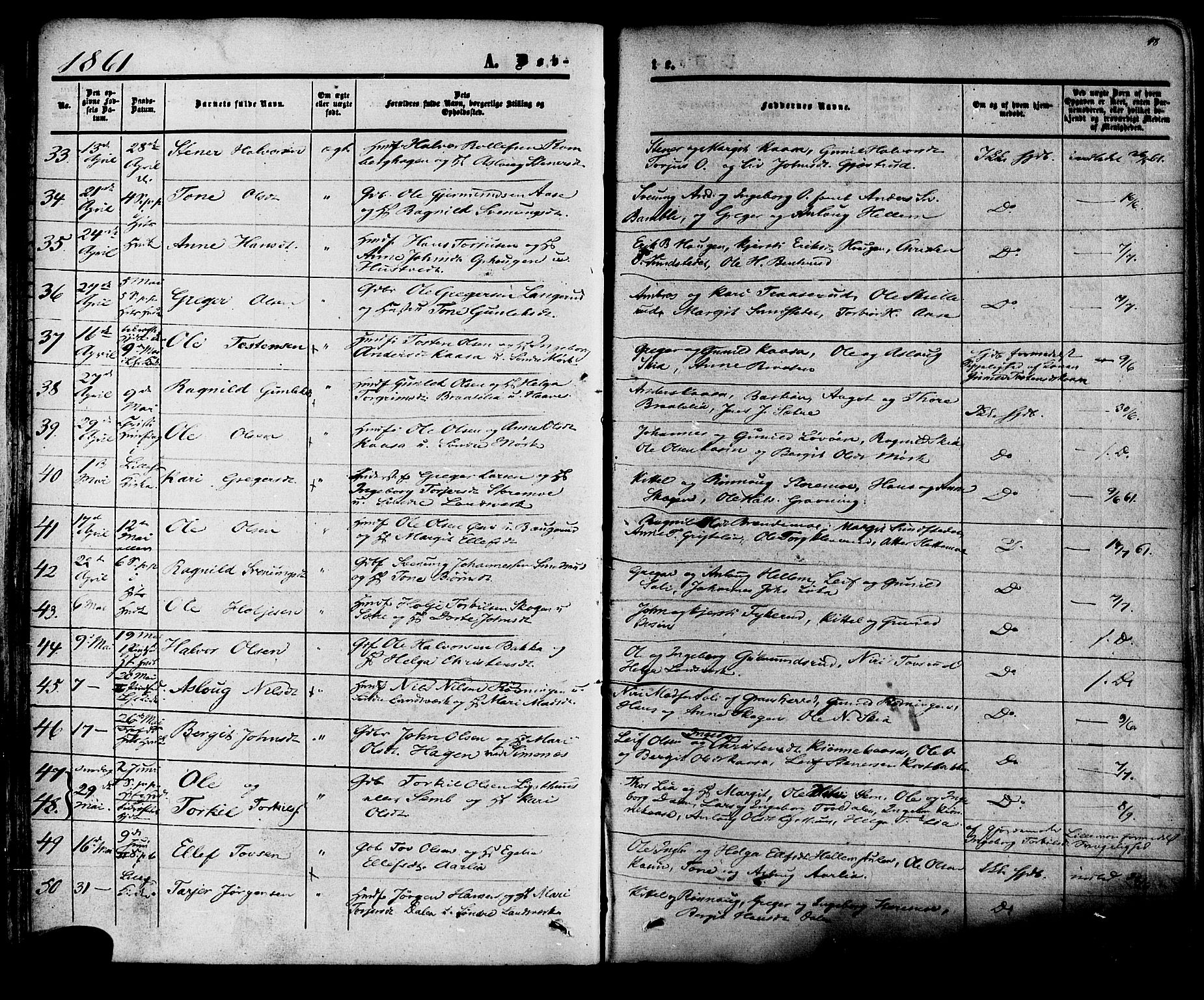 Heddal kirkebøker, AV/SAKO-A-268/F/Fa/L0007: Parish register (official) no. I 7, 1855-1877, p. 48