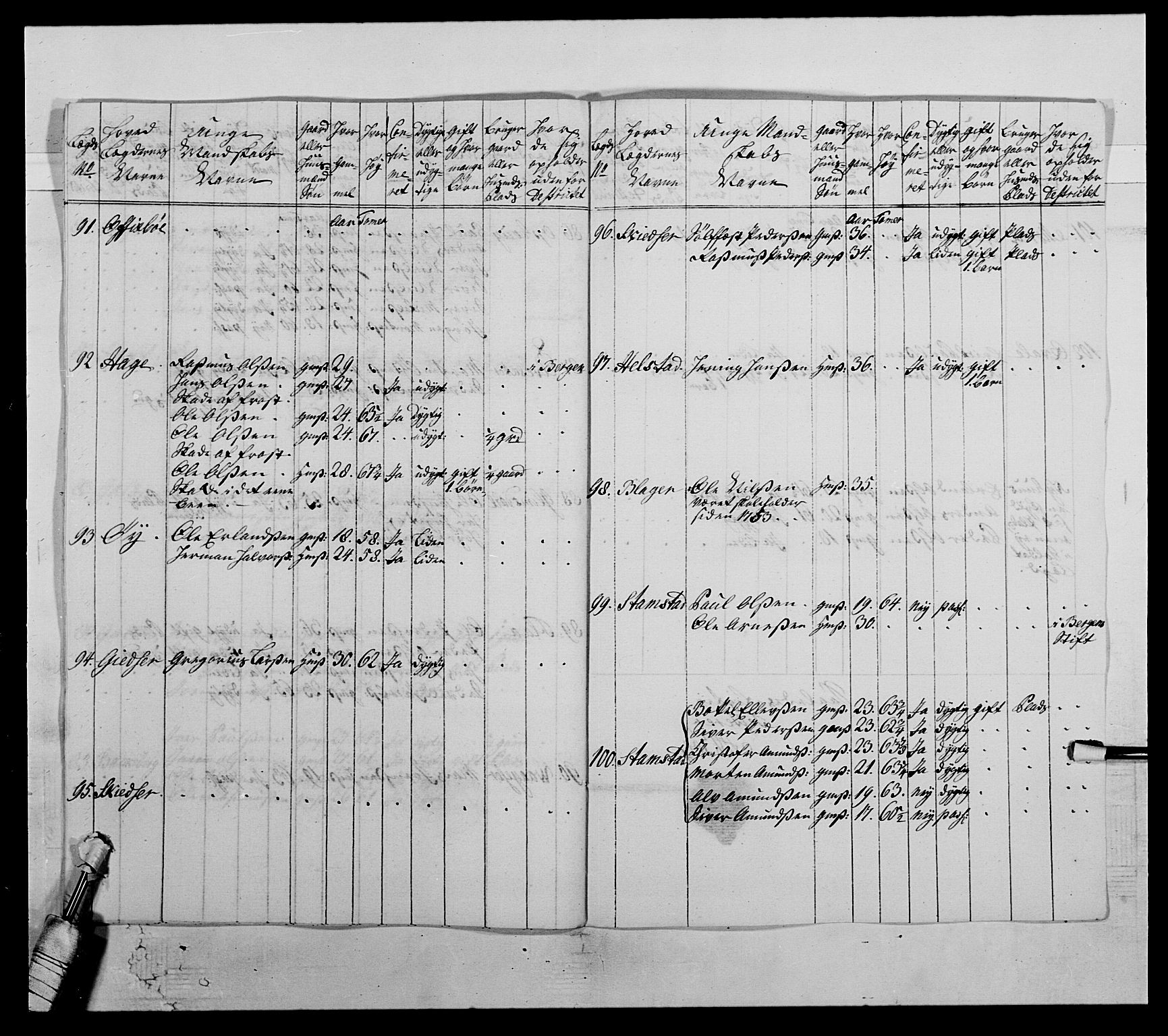 Kommanderende general (KG I) med Det norske krigsdirektorium, RA/EA-5419/E/Ea/L0503b: 1. Opplandske regiment, 1764-1765, p. 162