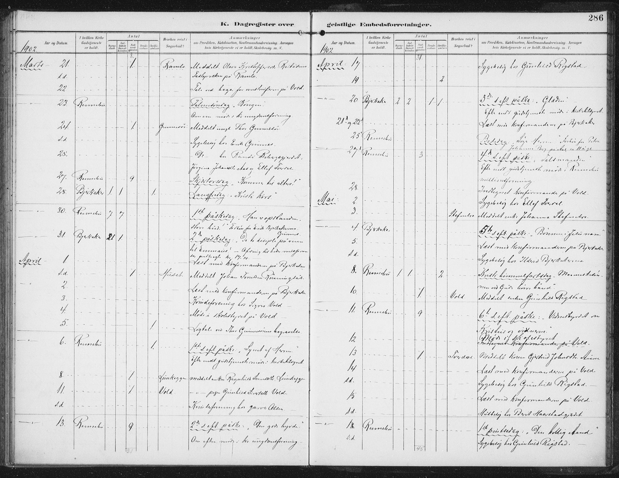Ministerialprotokoller, klokkerbøker og fødselsregistre - Sør-Trøndelag, AV/SAT-A-1456/674/L0872: Parish register (official) no. 674A04, 1897-1907, p. 286
