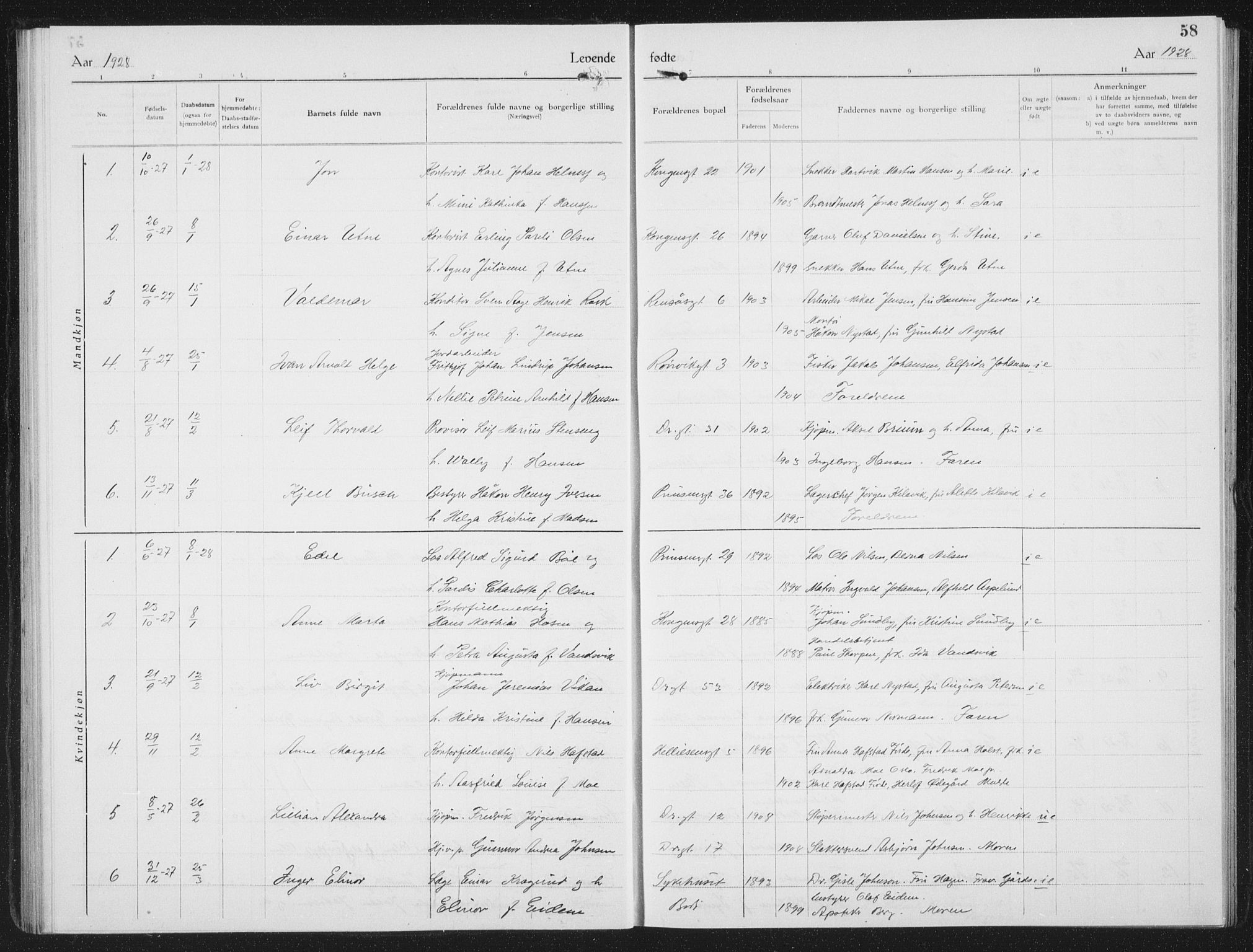 Ministerialprotokoller, klokkerbøker og fødselsregistre - Nordland, AV/SAT-A-1459/801/L0037: Parish register (copy) no. 801C12, 1921-1937, p. 58
