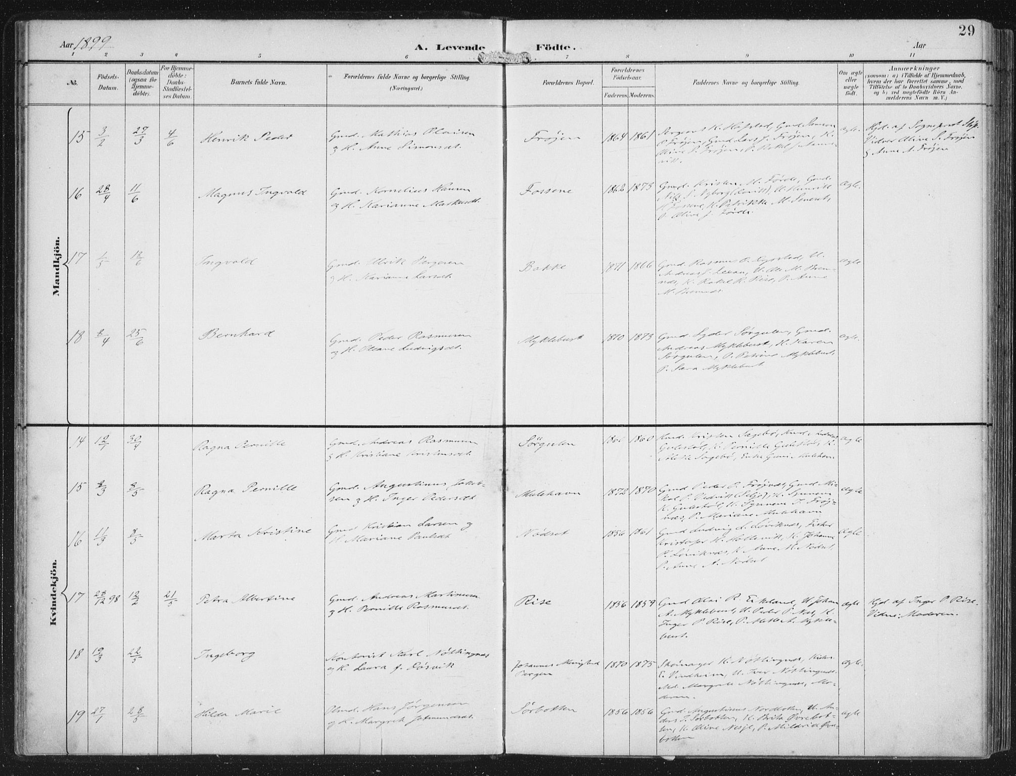 Bremanger sokneprestembete, AV/SAB-A-82201/H/Haa/Haab/L0002: Parish register (official) no. B  2, 1896-1908, p. 29