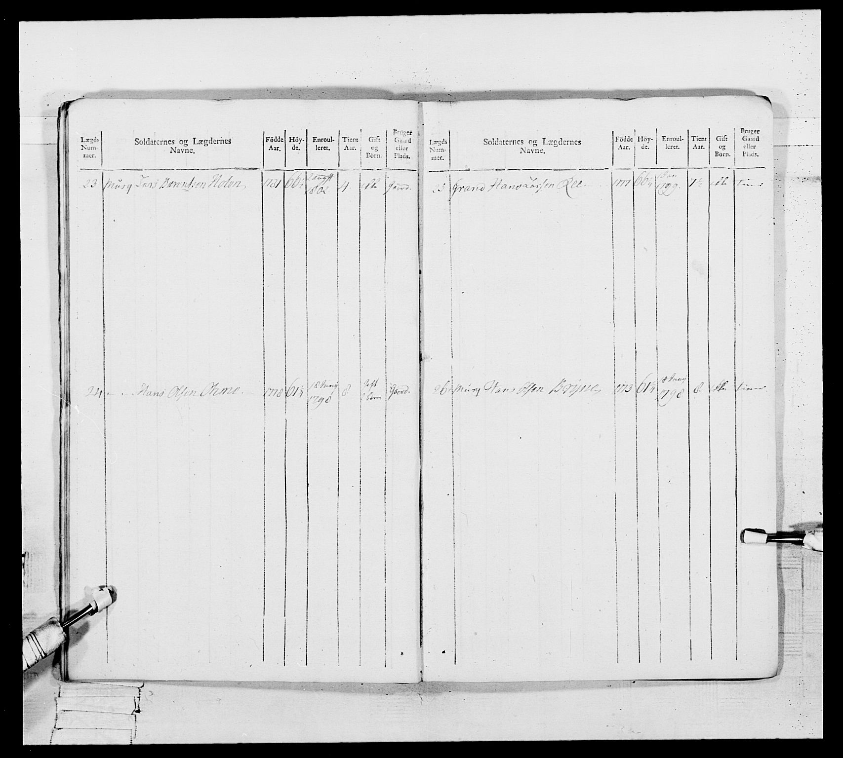 Generalitets- og kommissariatskollegiet, Det kongelige norske kommissariatskollegium, AV/RA-EA-5420/E/Eh/L0109: Vesterlenske nasjonale infanteriregiment, 1806, p. 185