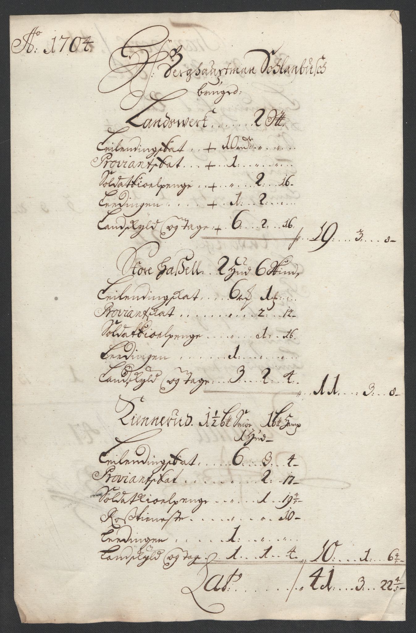 Rentekammeret inntil 1814, Reviderte regnskaper, Fogderegnskap, RA/EA-4092/R24/L1582: Fogderegnskap Numedal og Sandsvær, 1704, p. 195