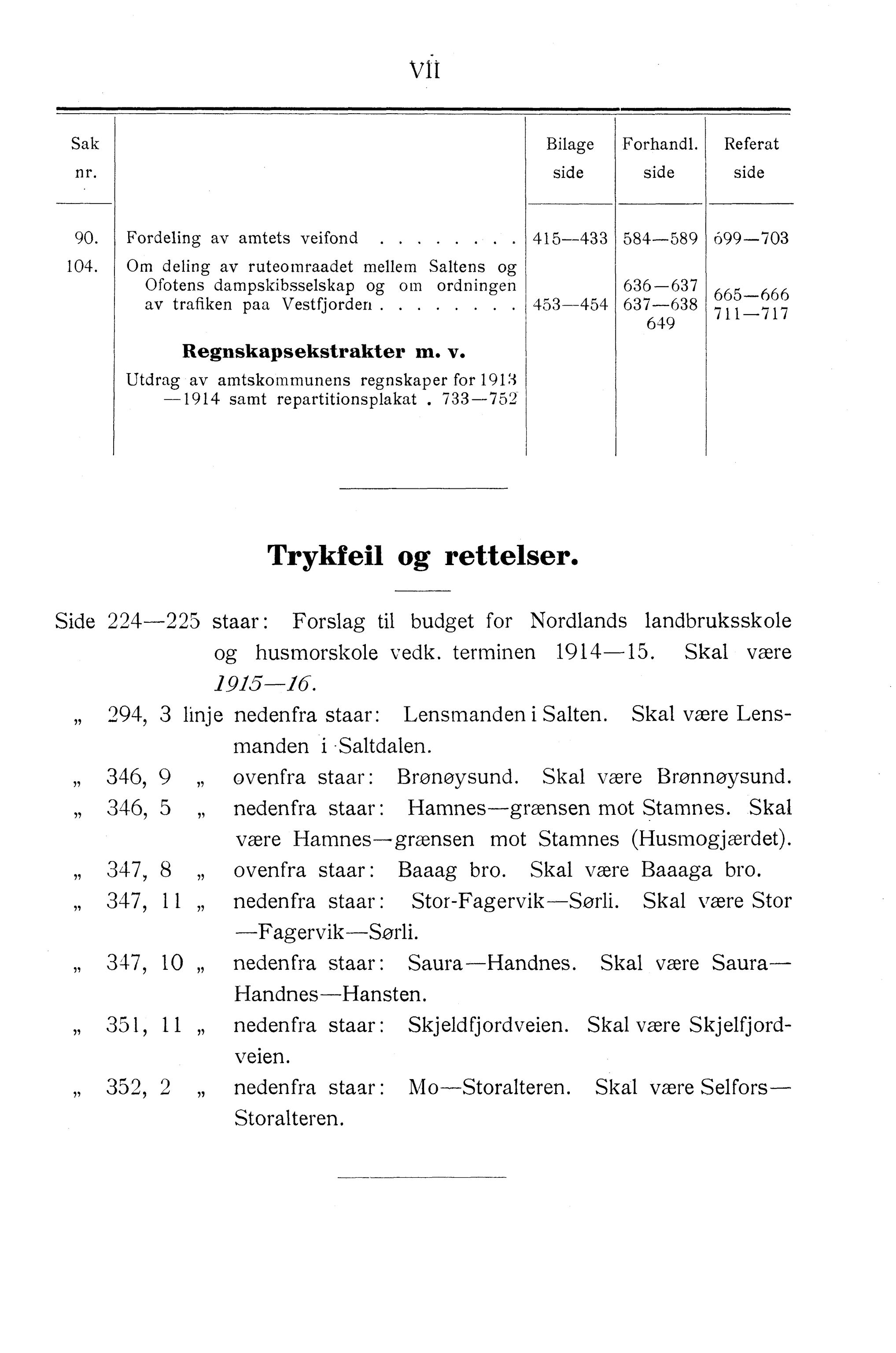 Nordland Fylkeskommune. Fylkestinget, AIN/NFK-17/176/A/Ac/L0038: Fylkestingsforhandlinger 1915, 1915, p. VII