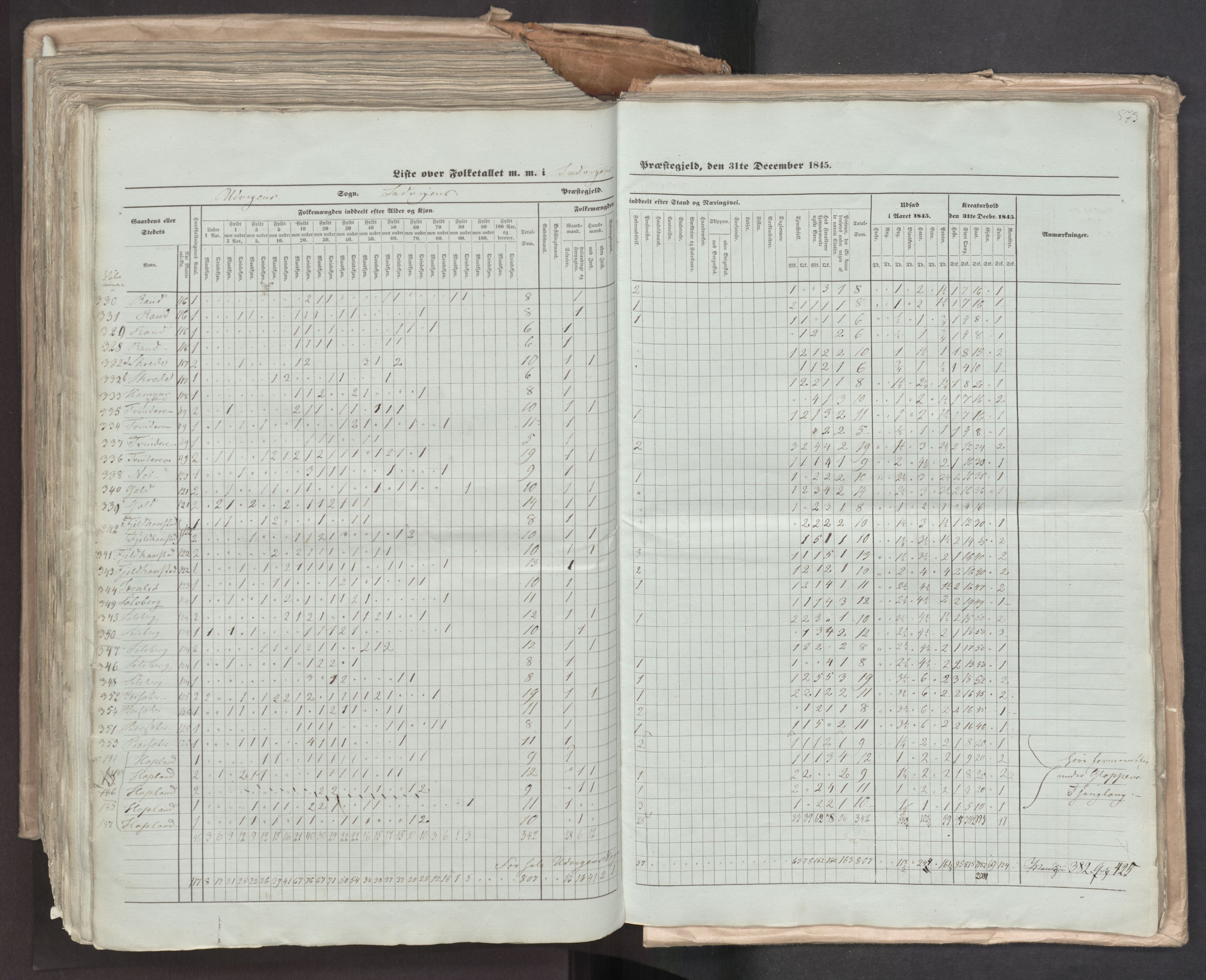 RA, Census 1845, vol. 7: Søndre Bergenhus amt og Nordre Bergenhus amt, 1845, p. 573