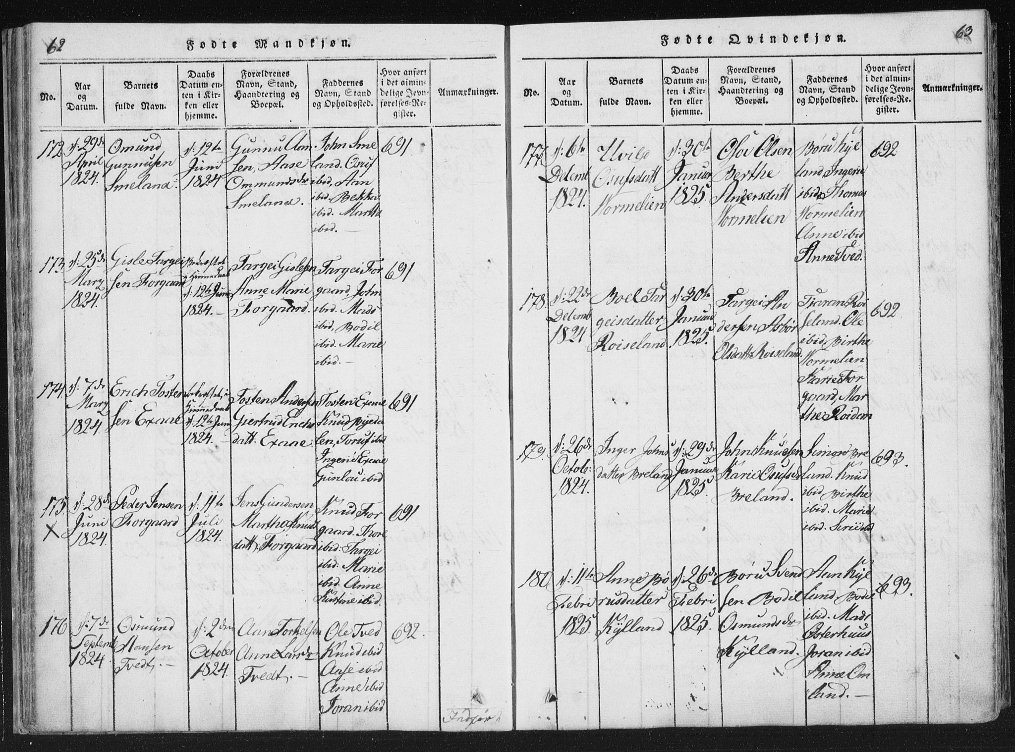 Åseral sokneprestkontor, SAK/1111-0051/F/Fa/L0001: Parish register (official) no. A 1, 1815-1853, p. 62-63