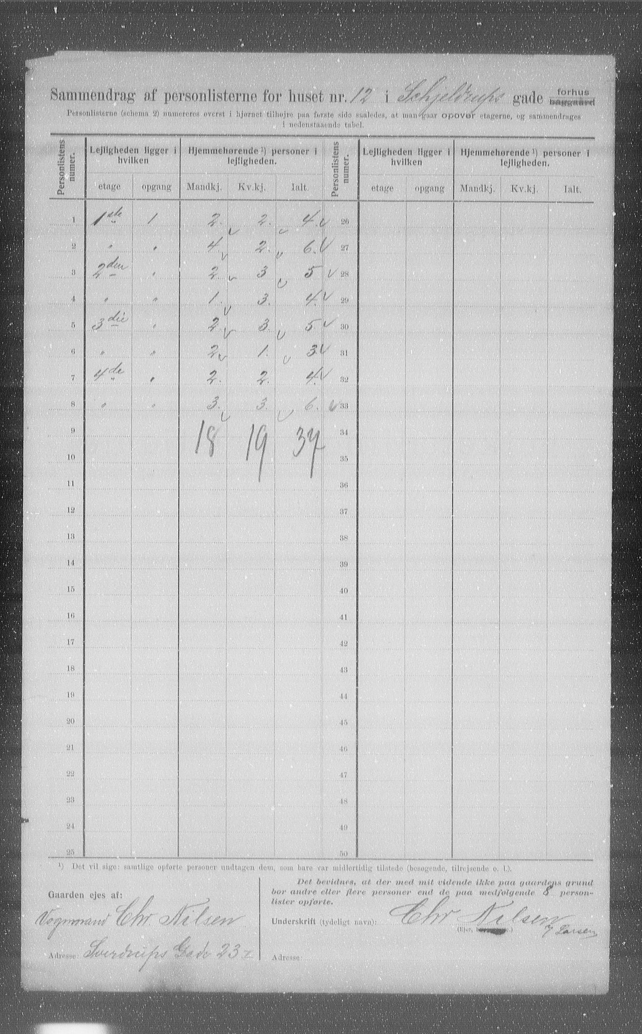 OBA, Municipal Census 1907 for Kristiania, 1907, p. 48912