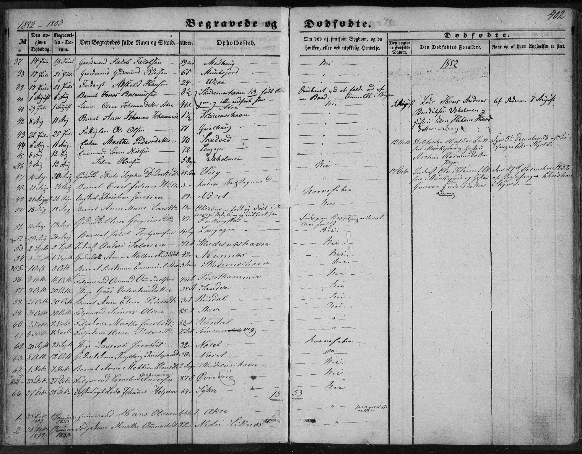Skudenes sokneprestkontor, SAST/A -101849/H/Ha/Haa/L0005: Parish register (official) no. A 3.2, 1847-1863, p. 402