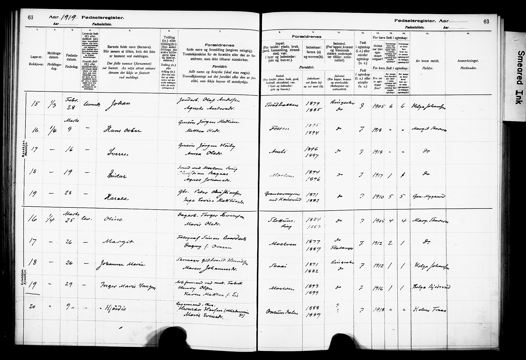 Ringsaker prestekontor, AV/SAH-PREST-014/O/Oa/L0001: Birth register no. 1, 1916-1925, p. 63