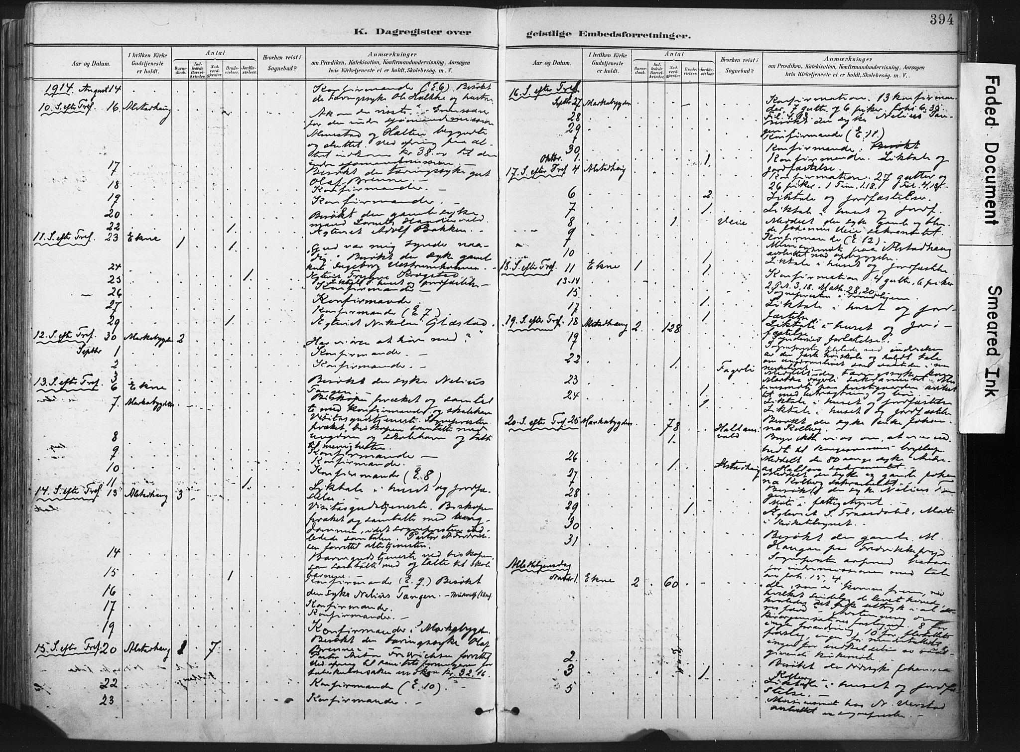 Ministerialprotokoller, klokkerbøker og fødselsregistre - Nord-Trøndelag, AV/SAT-A-1458/717/L0162: Parish register (official) no. 717A12, 1898-1923, p. 394