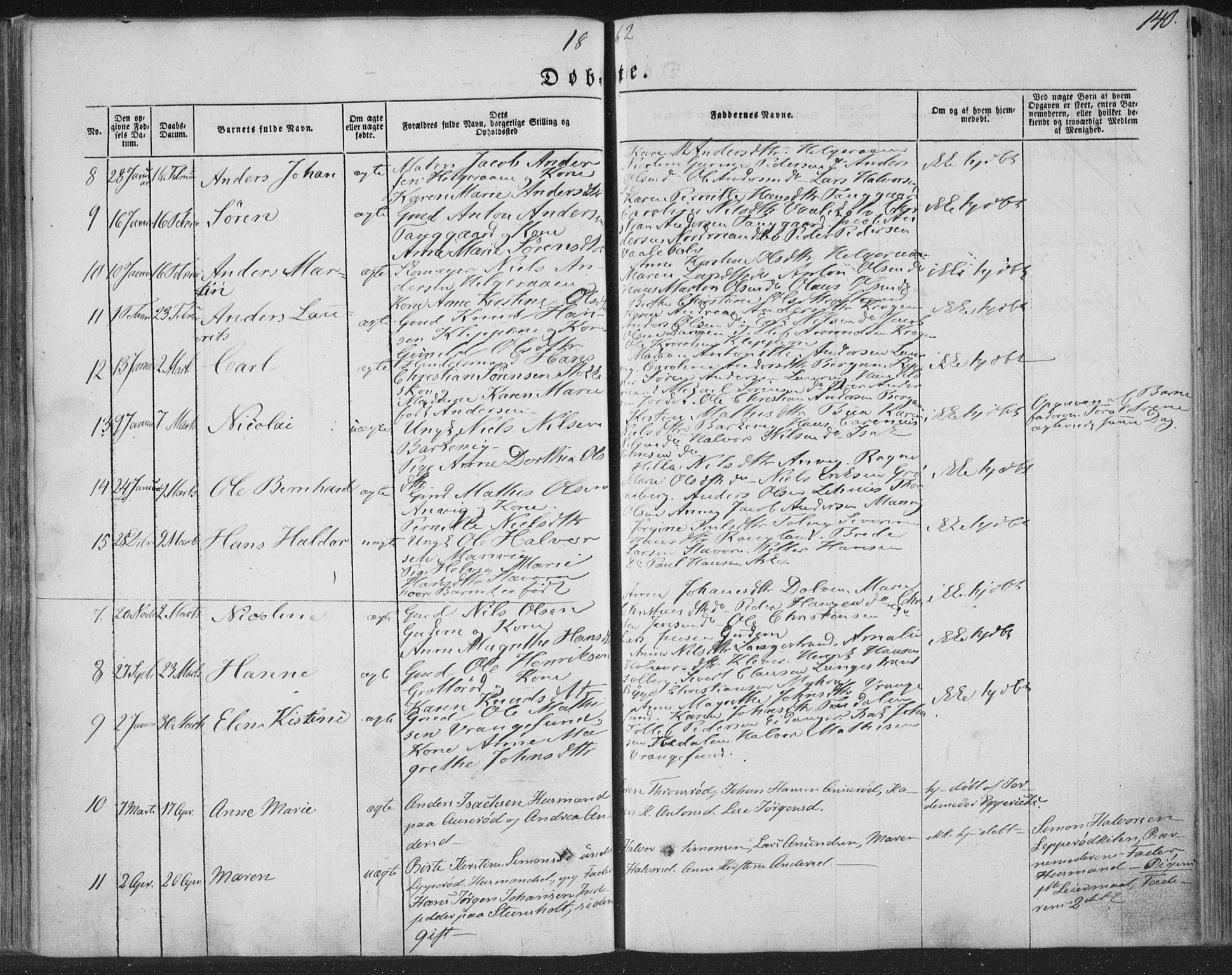 Brunlanes kirkebøker, AV/SAKO-A-342/F/Fa/L0004: Parish register (official) no. I 4, 1846-1862, p. 140