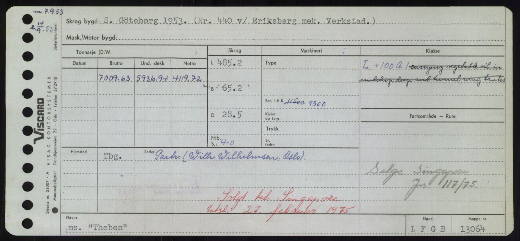 Sjøfartsdirektoratet med forløpere, Skipsmålingen, RA/S-1627/H/Hd/L0038: Fartøy, T-Th, p. 563