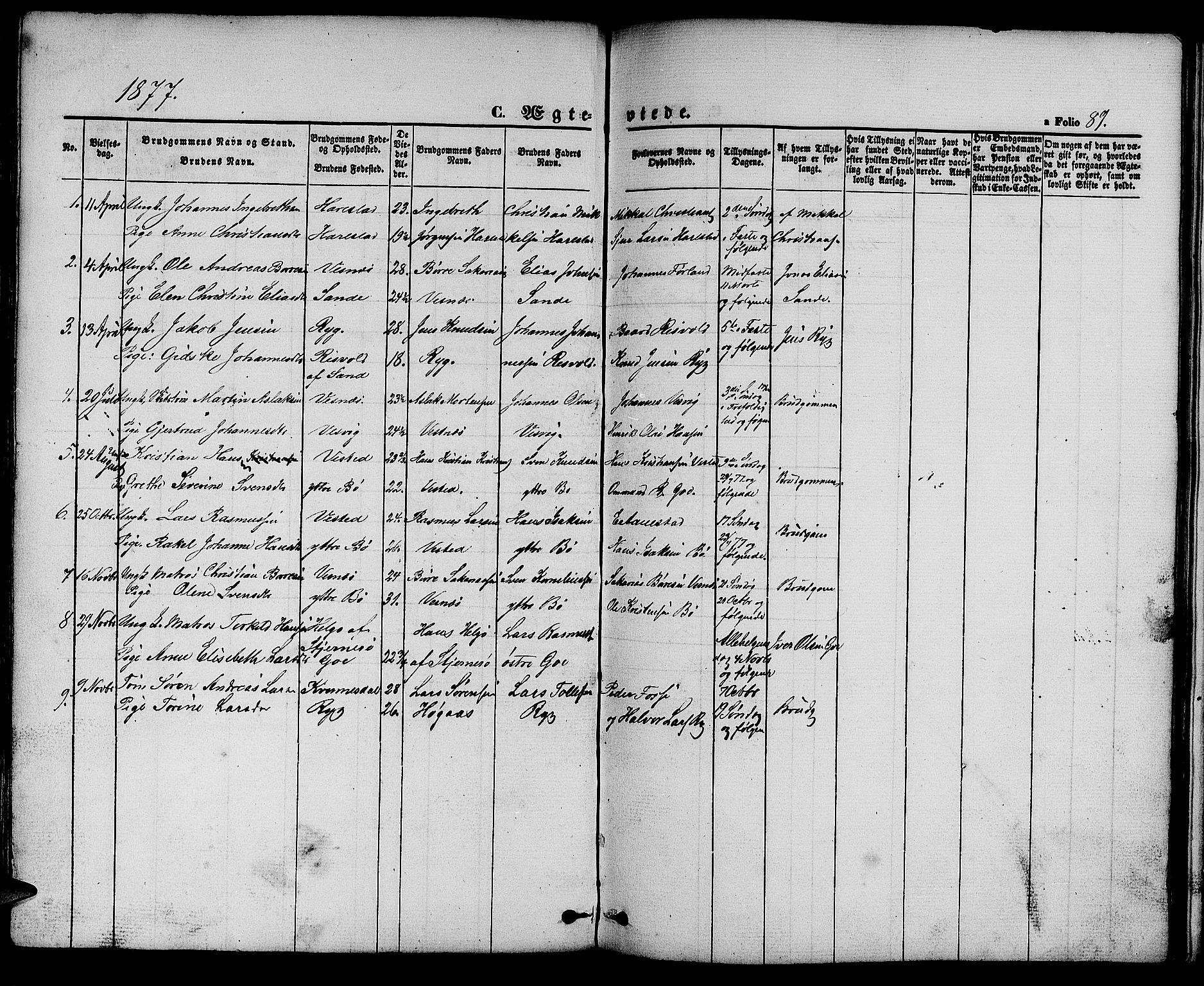 Hetland sokneprestkontor, AV/SAST-A-101826/30/30BB/L0002: Parish register (copy) no. B 2, 1856-1891, p. 89