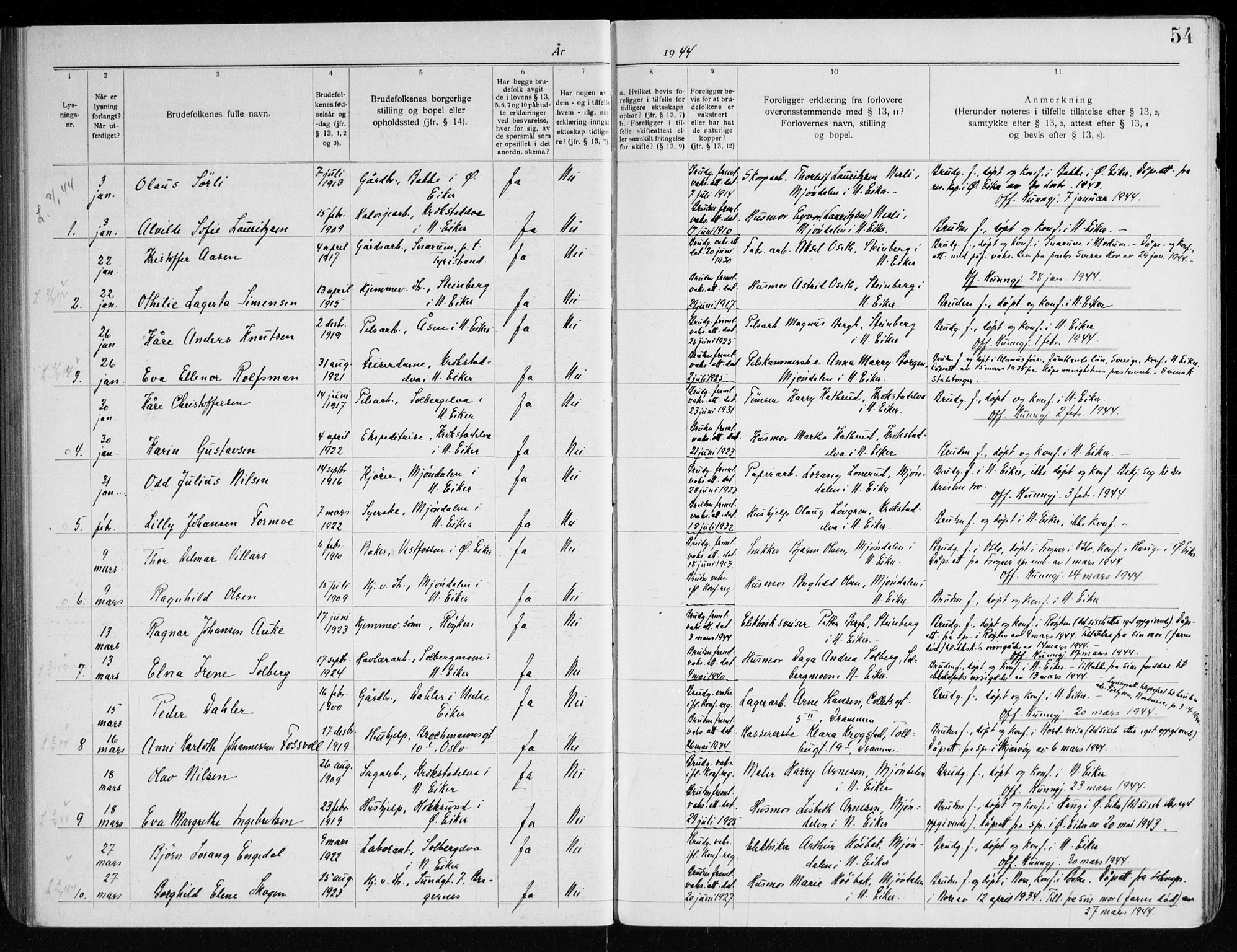 Nedre Eiker kirkebøker, AV/SAKO-A-612/H/Ha/L0002: Banns register no. 2, 1938-1949, p. 54