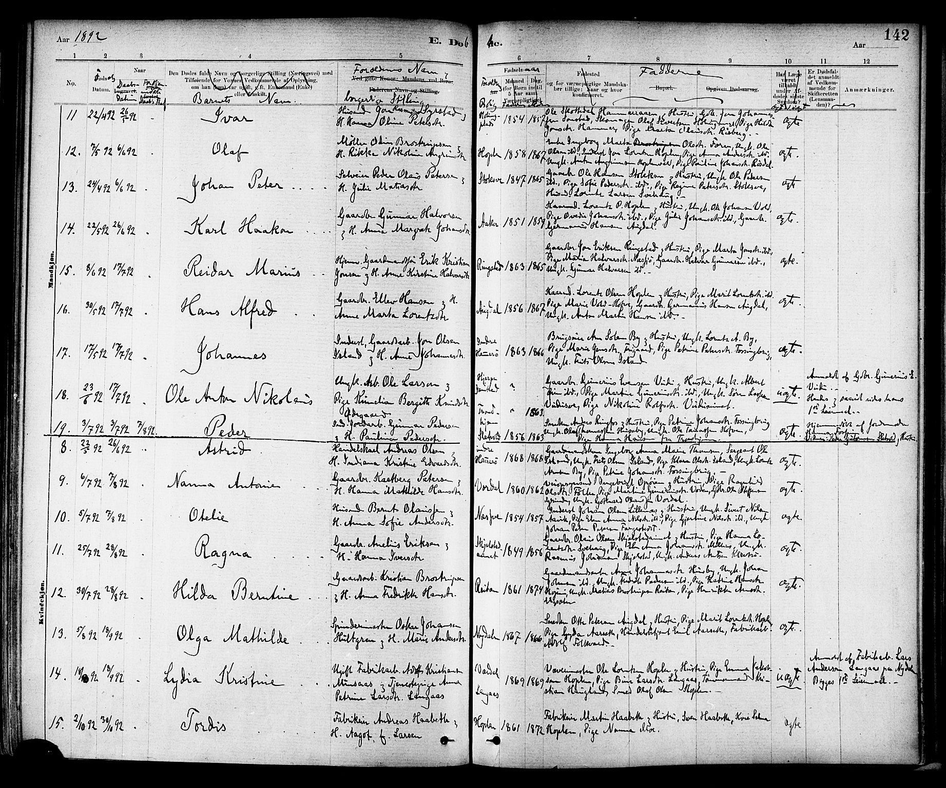Ministerialprotokoller, klokkerbøker og fødselsregistre - Nord-Trøndelag, SAT/A-1458/714/L0130: Parish register (official) no. 714A01, 1878-1895, p. 142