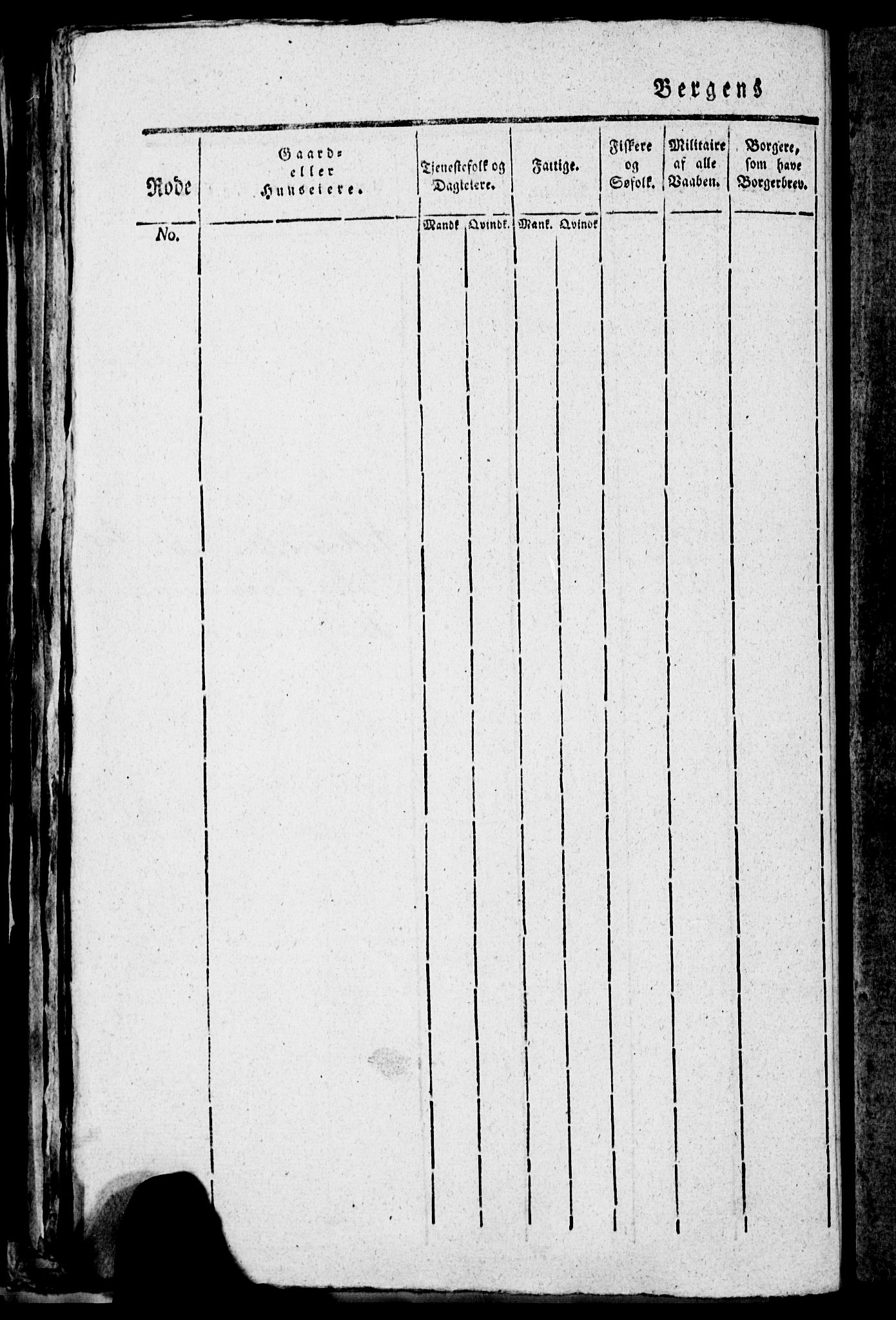 SAB, 1815 Census for Bergen, 1815, p. 317