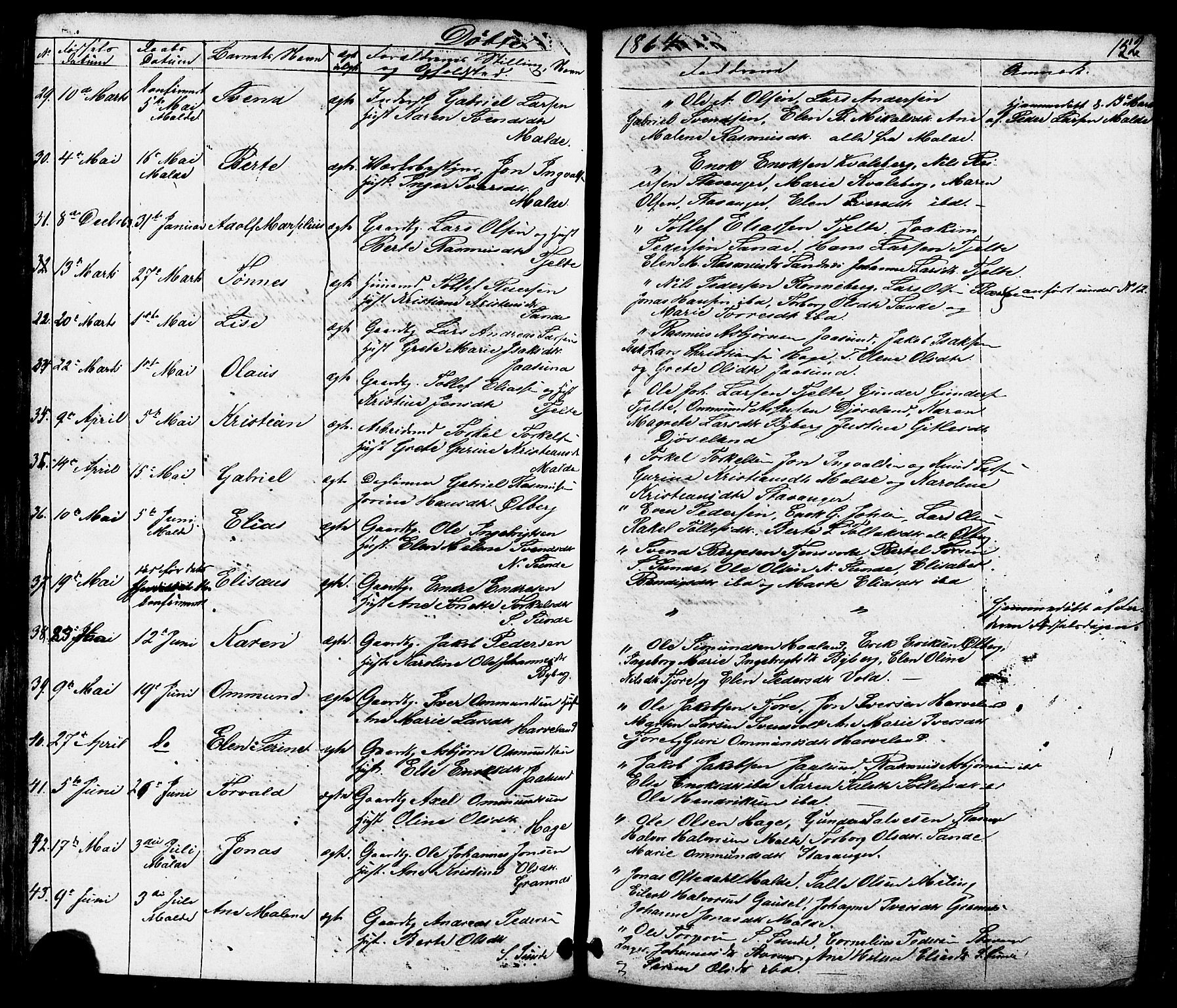 Håland sokneprestkontor, AV/SAST-A-101802/001/30BB/L0002: Parish register (copy) no. B 2, 1845-1872, p. 152