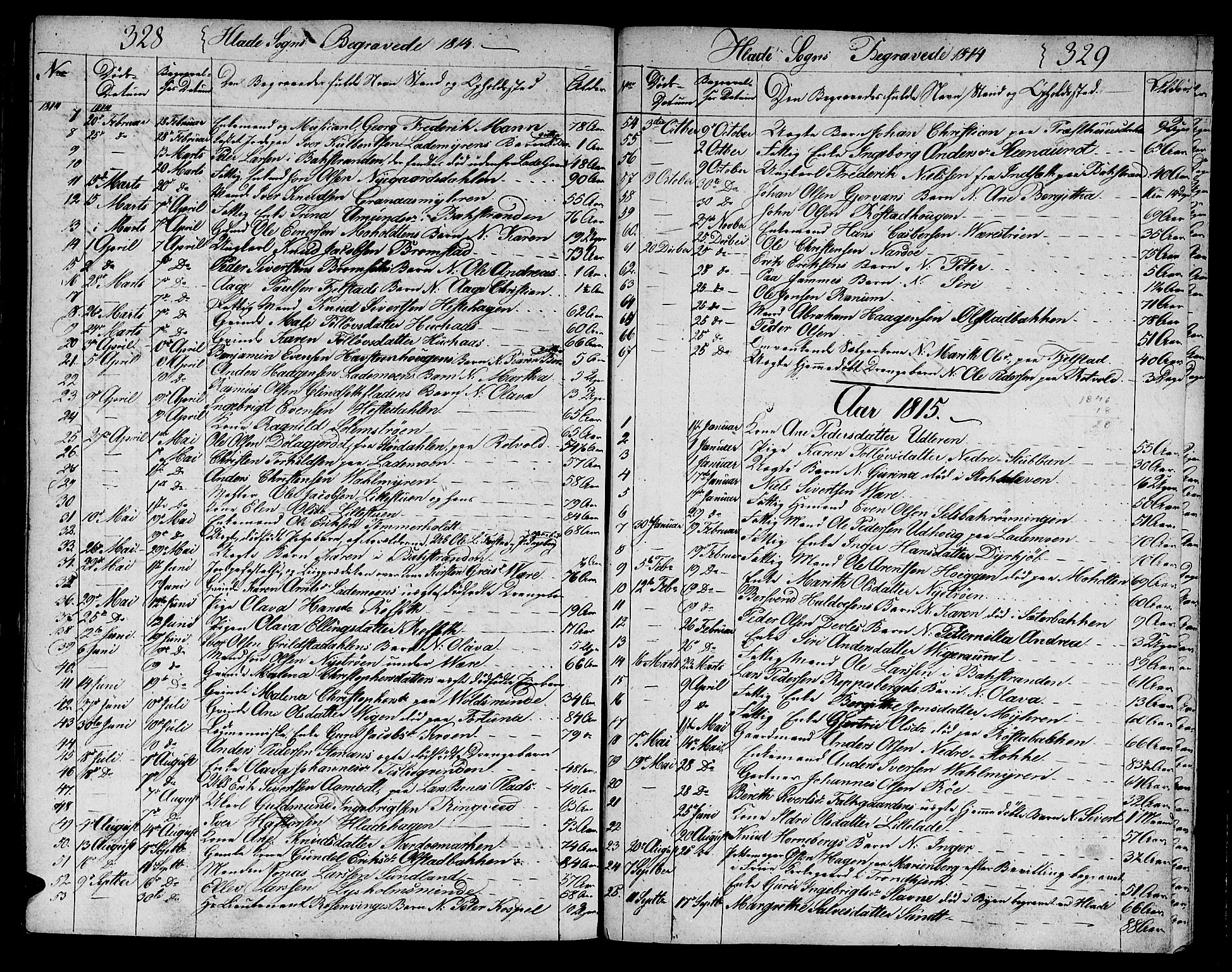 Ministerialprotokoller, klokkerbøker og fødselsregistre - Sør-Trøndelag, SAT/A-1456/606/L0306: Parish register (copy) no. 606C02, 1797-1829, p. 328-329