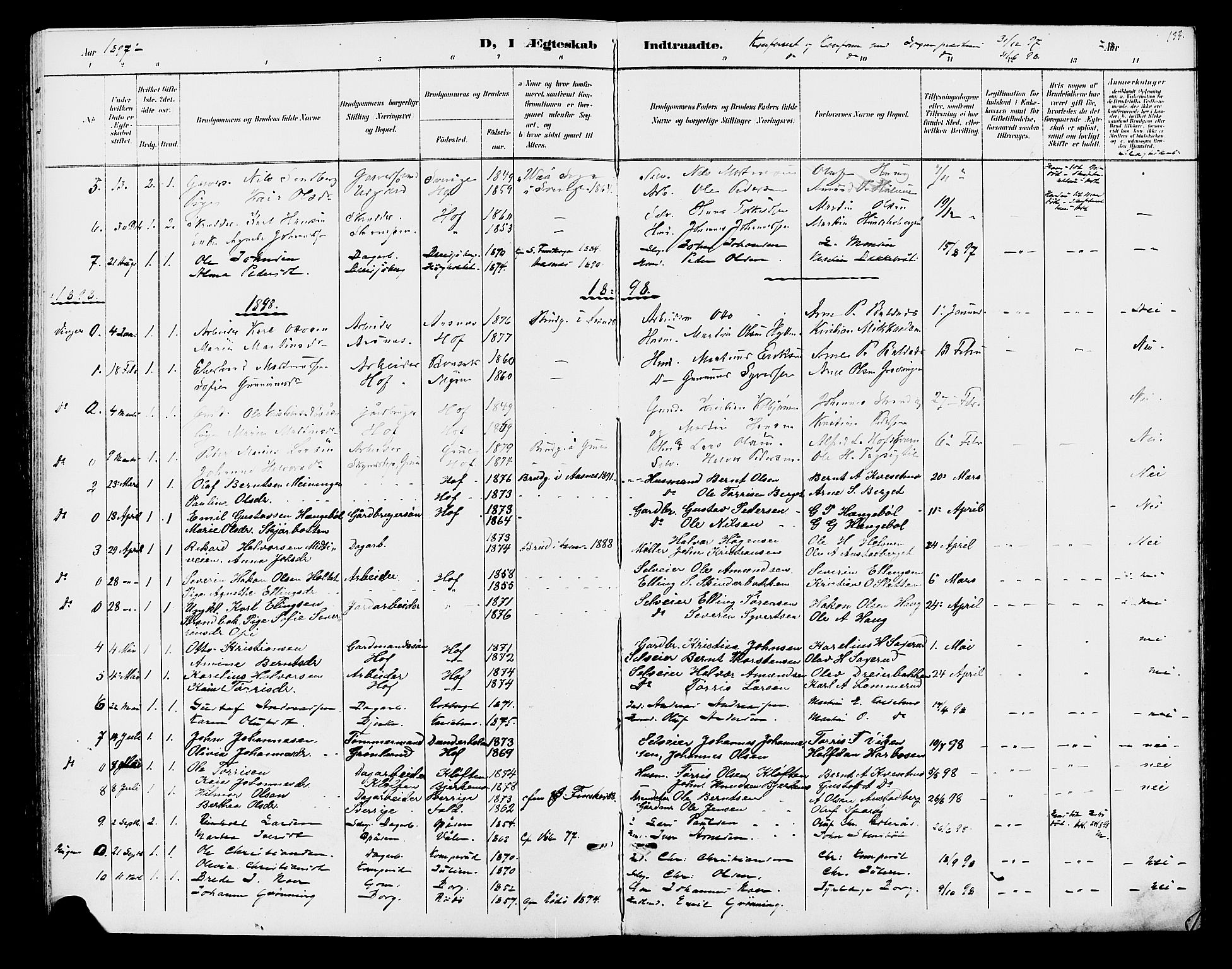 Hof prestekontor, SAH/PREST-038/H/Ha/Hab/L0001: Parish register (copy) no. 1, 1895-1914, p. 133