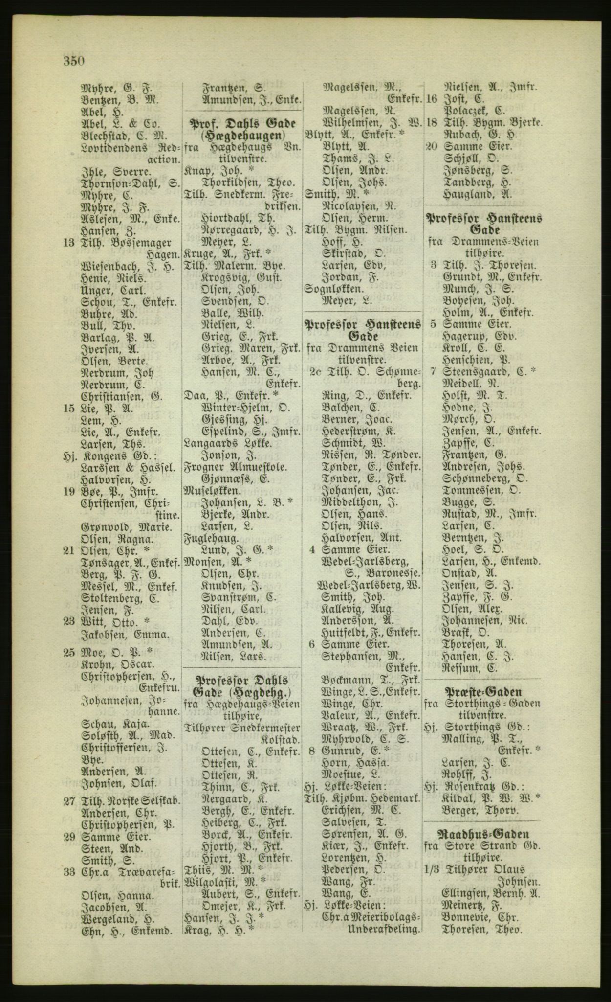 Kristiania/Oslo adressebok, PUBL/-, 1880, p. 350