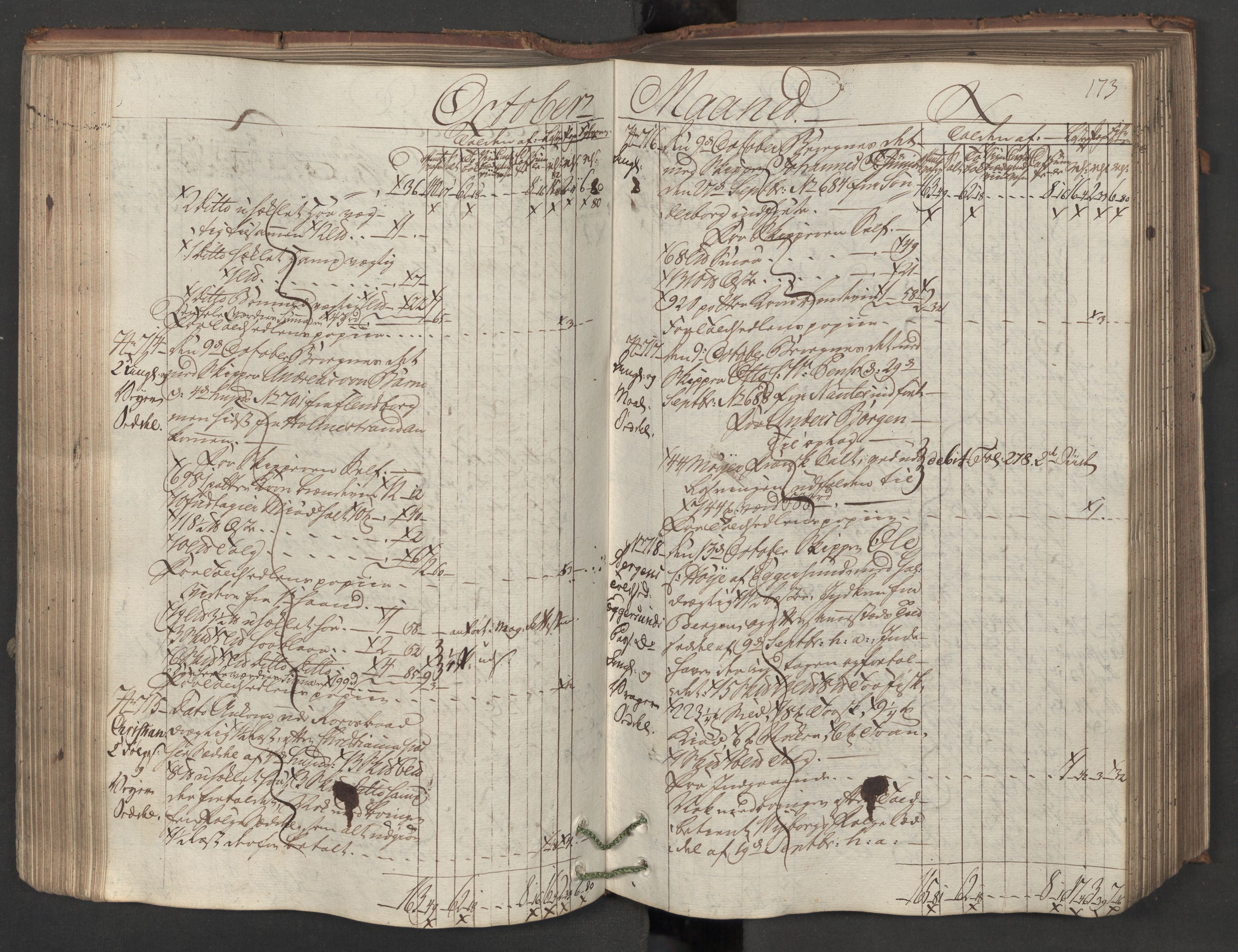 Generaltollkammeret, tollregnskaper, AV/RA-EA-5490/R08/L0150/0001: Tollregnskaper Drammen / Inngående hovedtollbok, 1788, p. 172b-173a