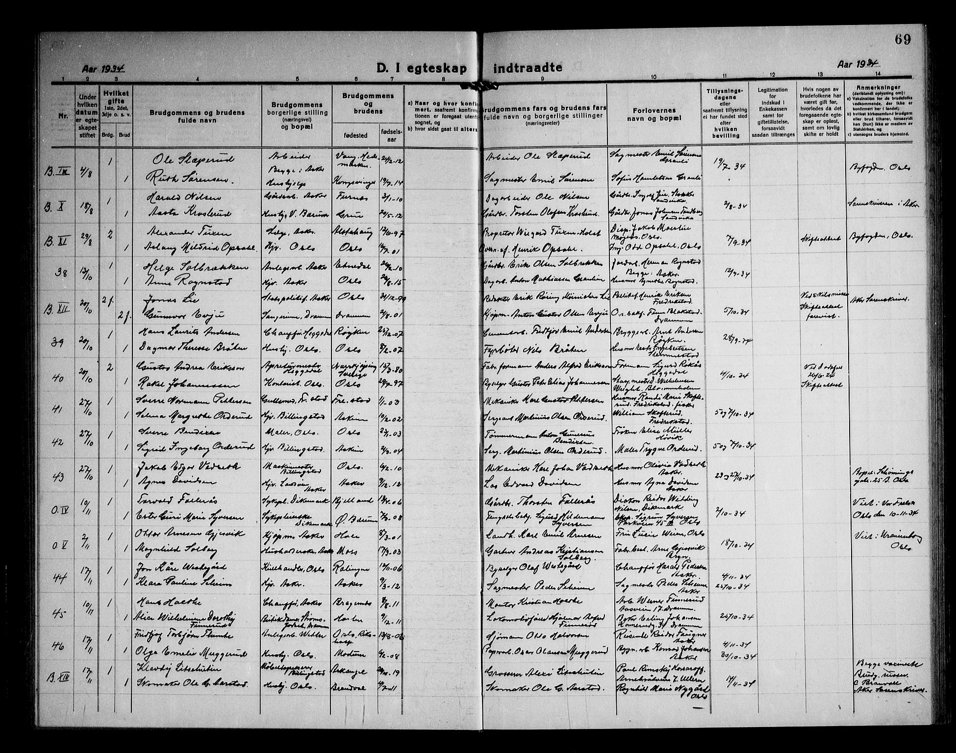 Asker prestekontor Kirkebøker, AV/SAO-A-10256a/F/Fa/L0020: Parish register (official) no. I 20, 1918-1948, p. 69