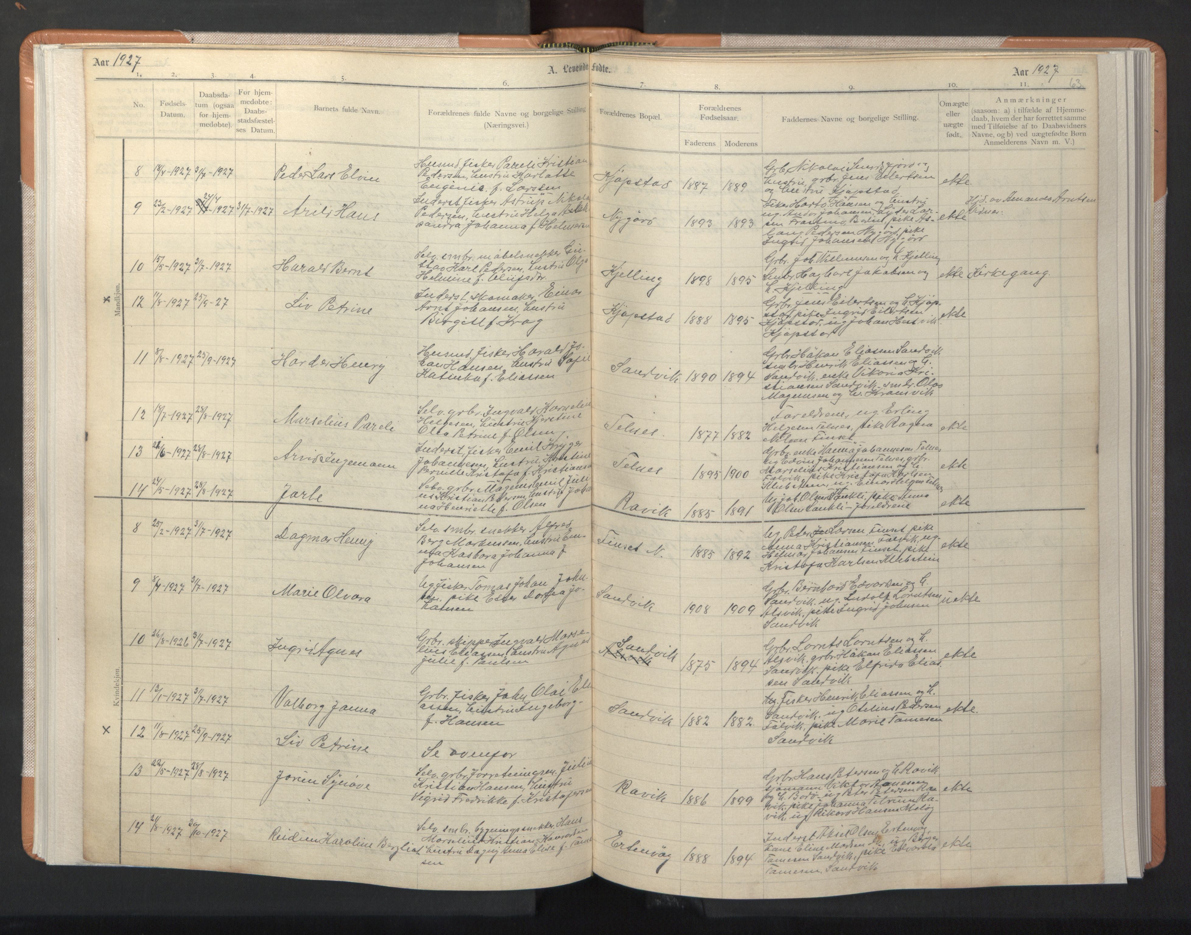 Ministerialprotokoller, klokkerbøker og fødselsregistre - Nordland, AV/SAT-A-1459/806/L0117: Parish register (copy) no. 806C01, 1905-1957, p. 63