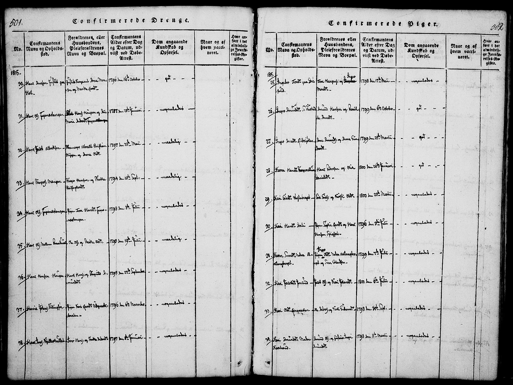 Vinger prestekontor, AV/SAH-PREST-024/H/Ha/Haa/L0006: Parish register (official) no. 6, 1814-1825, p. 501-502