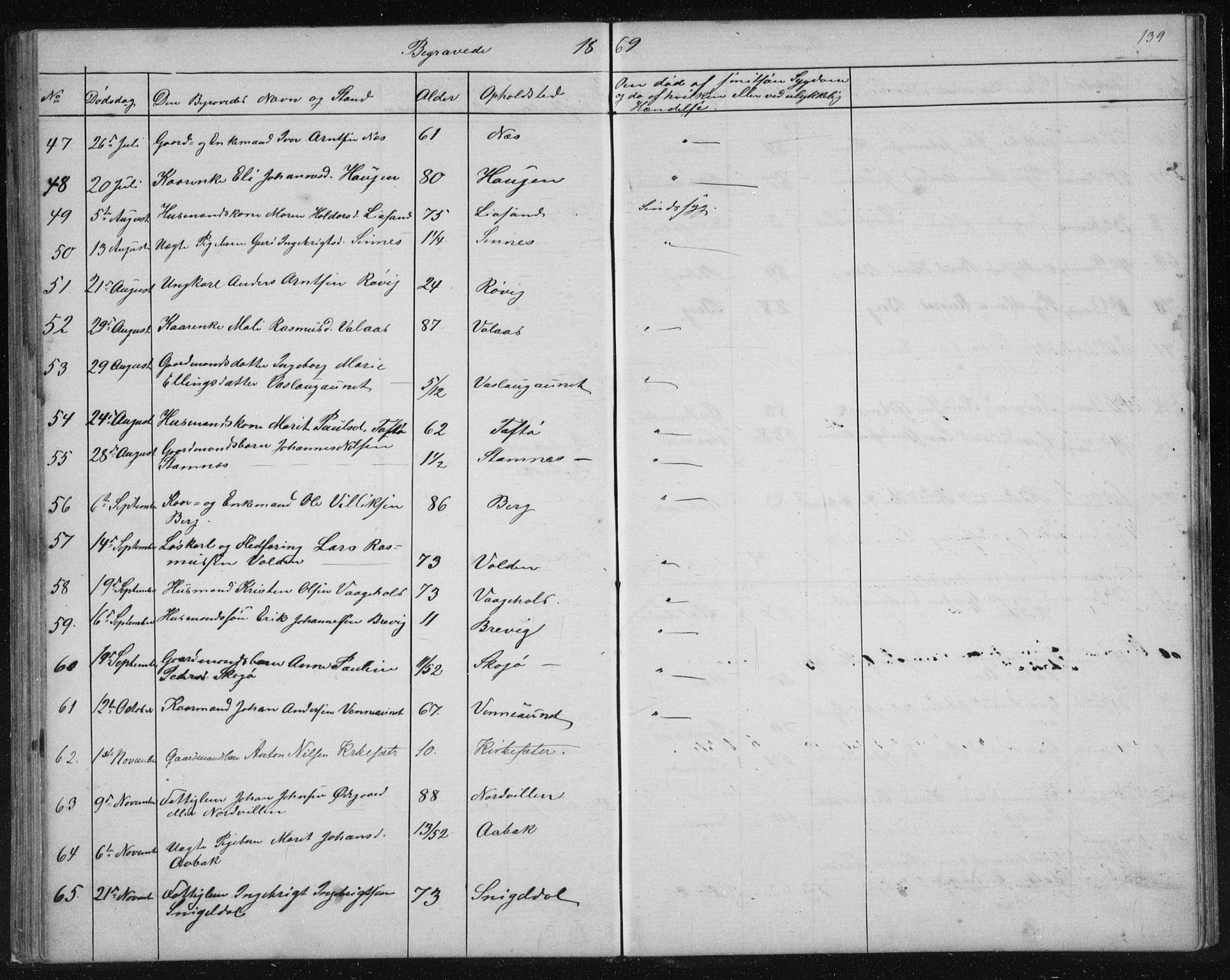 Ministerialprotokoller, klokkerbøker og fødselsregistre - Sør-Trøndelag, SAT/A-1456/630/L0503: Parish register (copy) no. 630C01, 1869-1878, p. 139