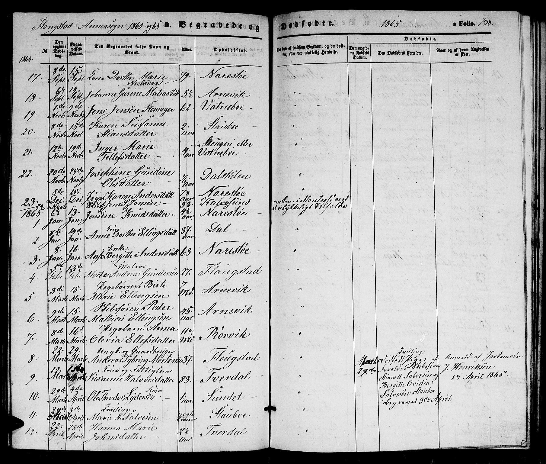 Dypvåg sokneprestkontor, SAK/1111-0007/F/Fb/Fbb/L0002: Parish register (copy) no. B 2, 1851-1871, p. 138