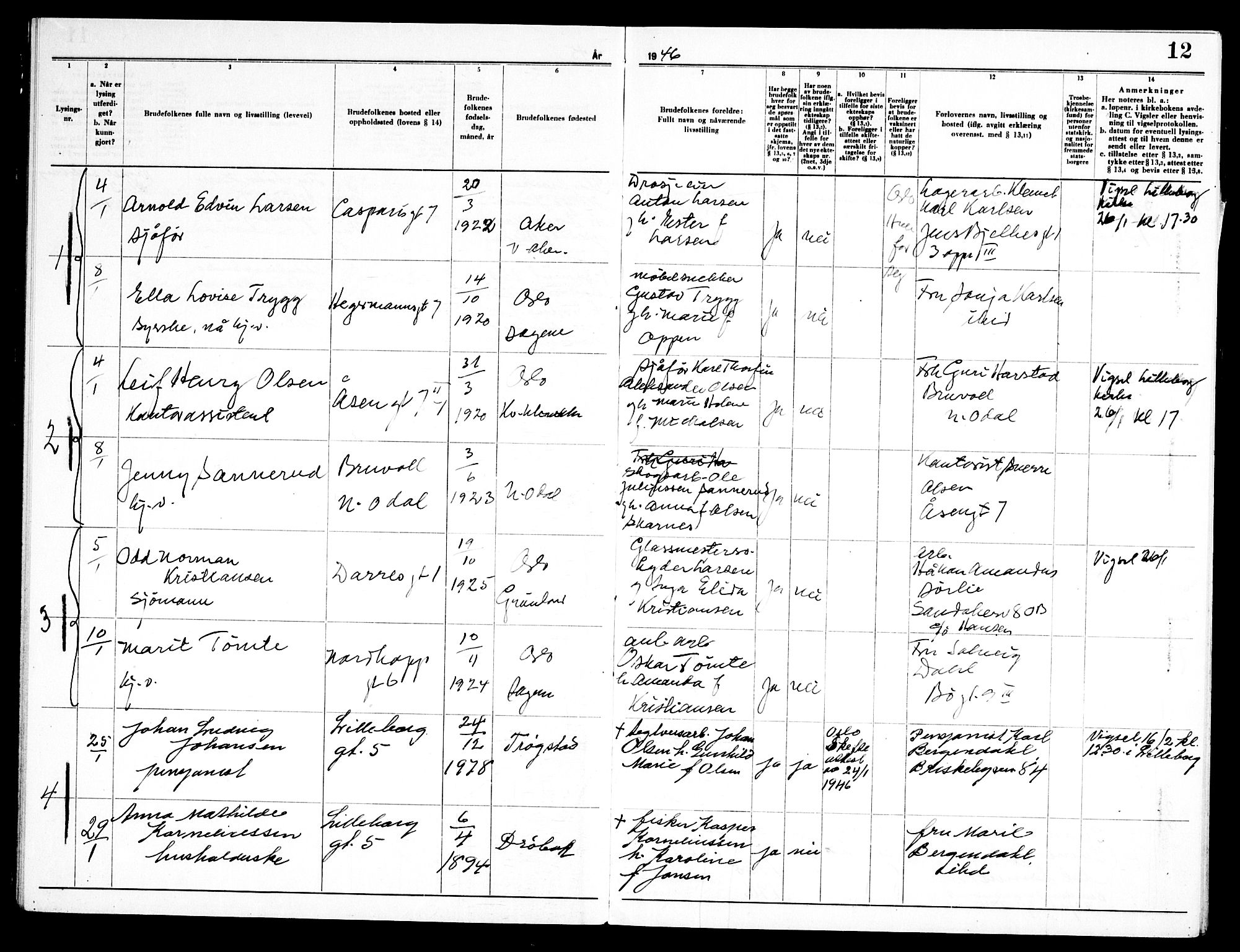 Torshov prestekontor Kirkebøker, SAO/A-10238a/H/Ha/L0003: Banns register no. 3, 1945-1948, p. 12