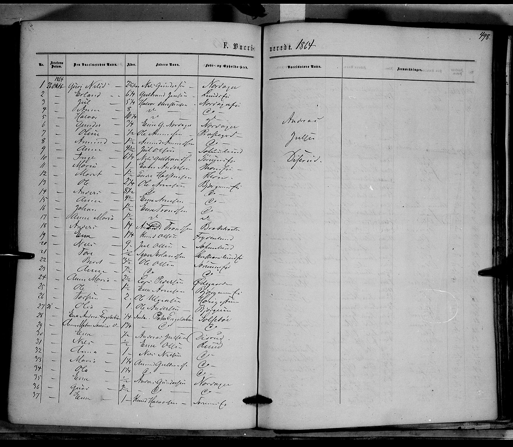 Nord-Aurdal prestekontor, SAH/PREST-132/H/Ha/Haa/L0008: Parish register (official) no. 8, 1863-1875, p. 498