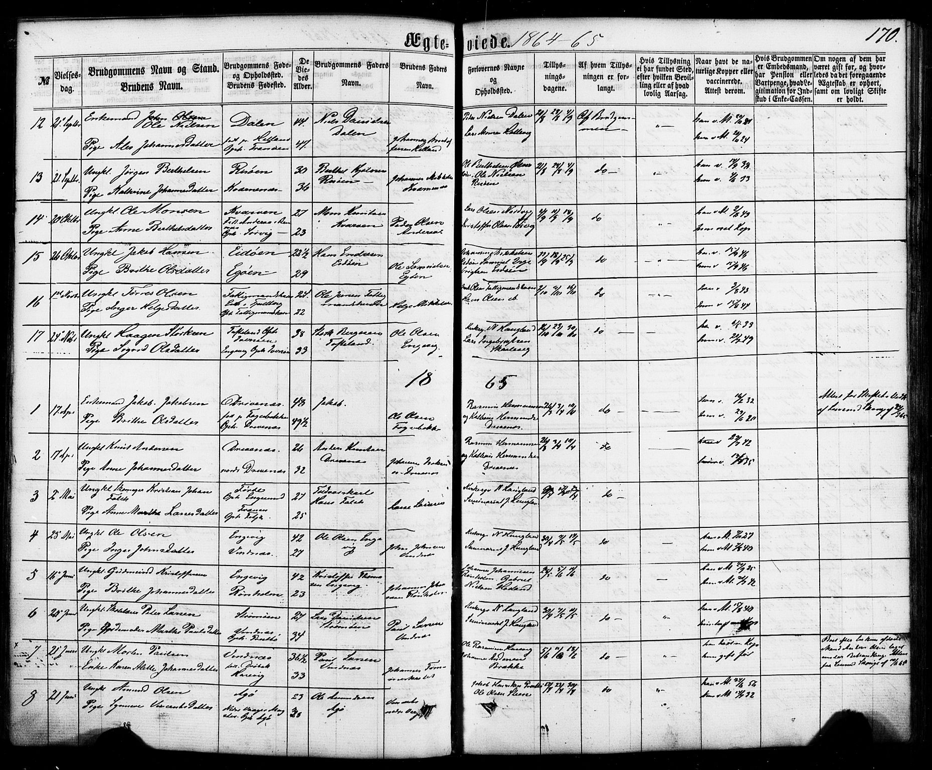Fitjar sokneprestembete, AV/SAB-A-99926: Parish register (official) no. A 1, 1862-1881, p. 170