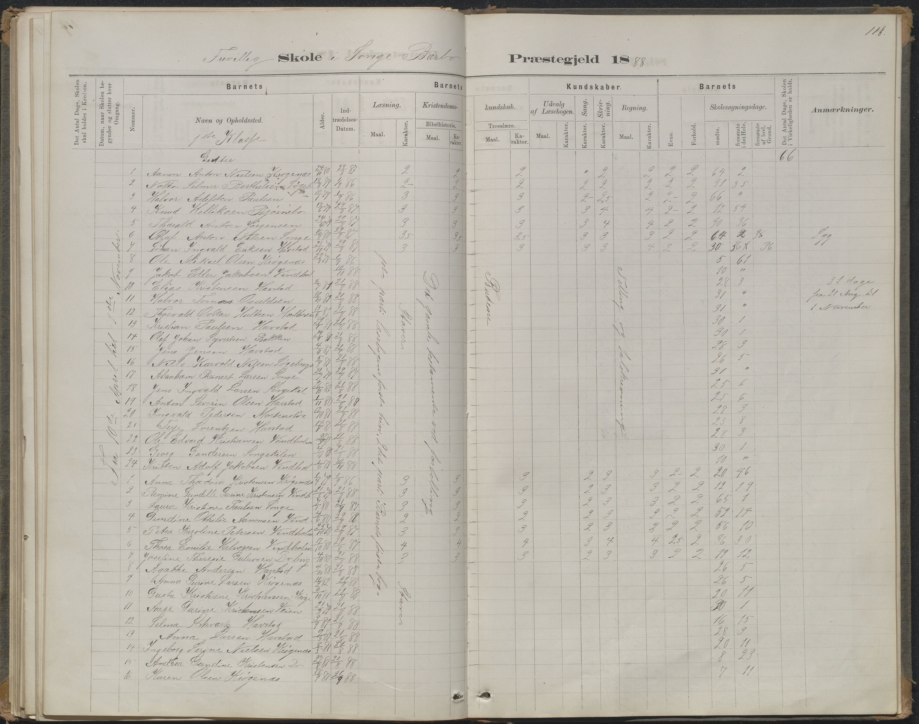 Arendal kommune, Katalog I, AAKS/KA0906-PK-I/07/L0368: Karakterprotokol lærerens skole, 1880-1893, p. 118