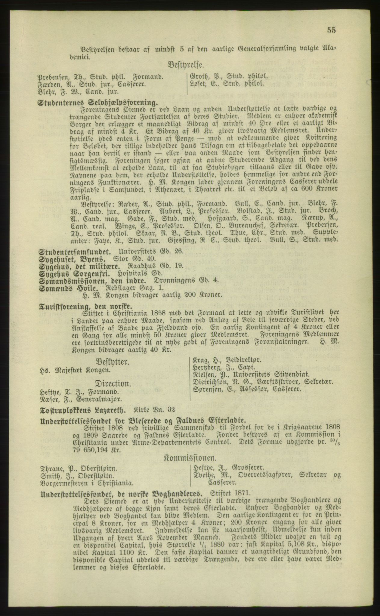 Kristiania/Oslo adressebok, PUBL/-, 1881, p. 55