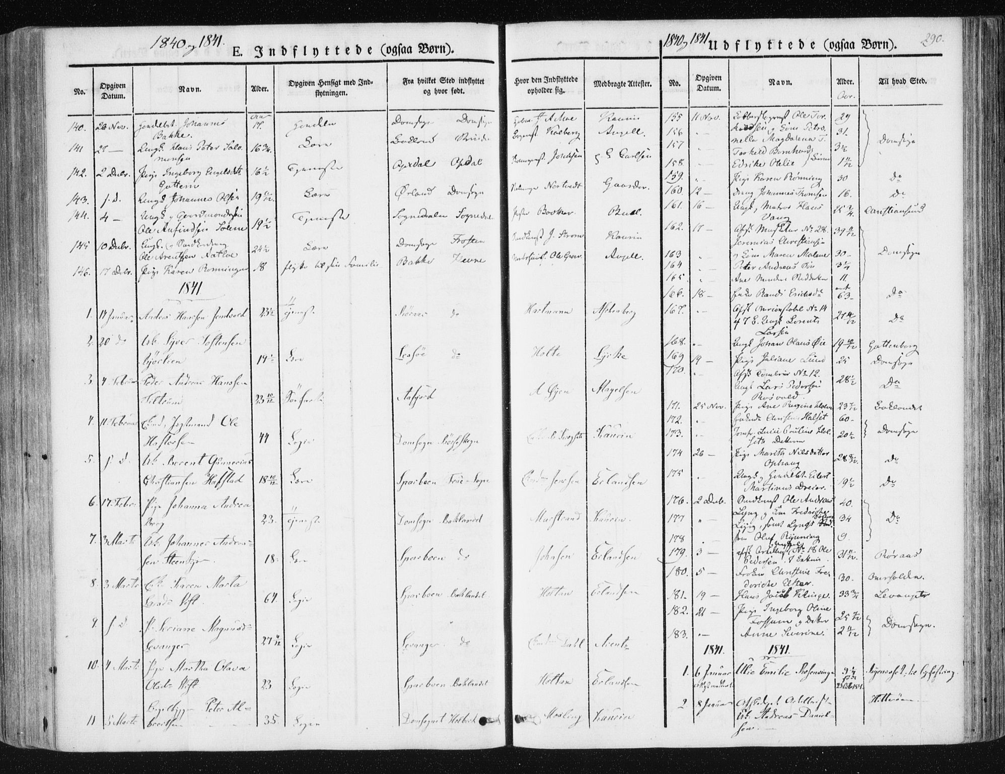 Ministerialprotokoller, klokkerbøker og fødselsregistre - Sør-Trøndelag, AV/SAT-A-1456/602/L0110: Parish register (official) no. 602A08, 1840-1854, p. 290