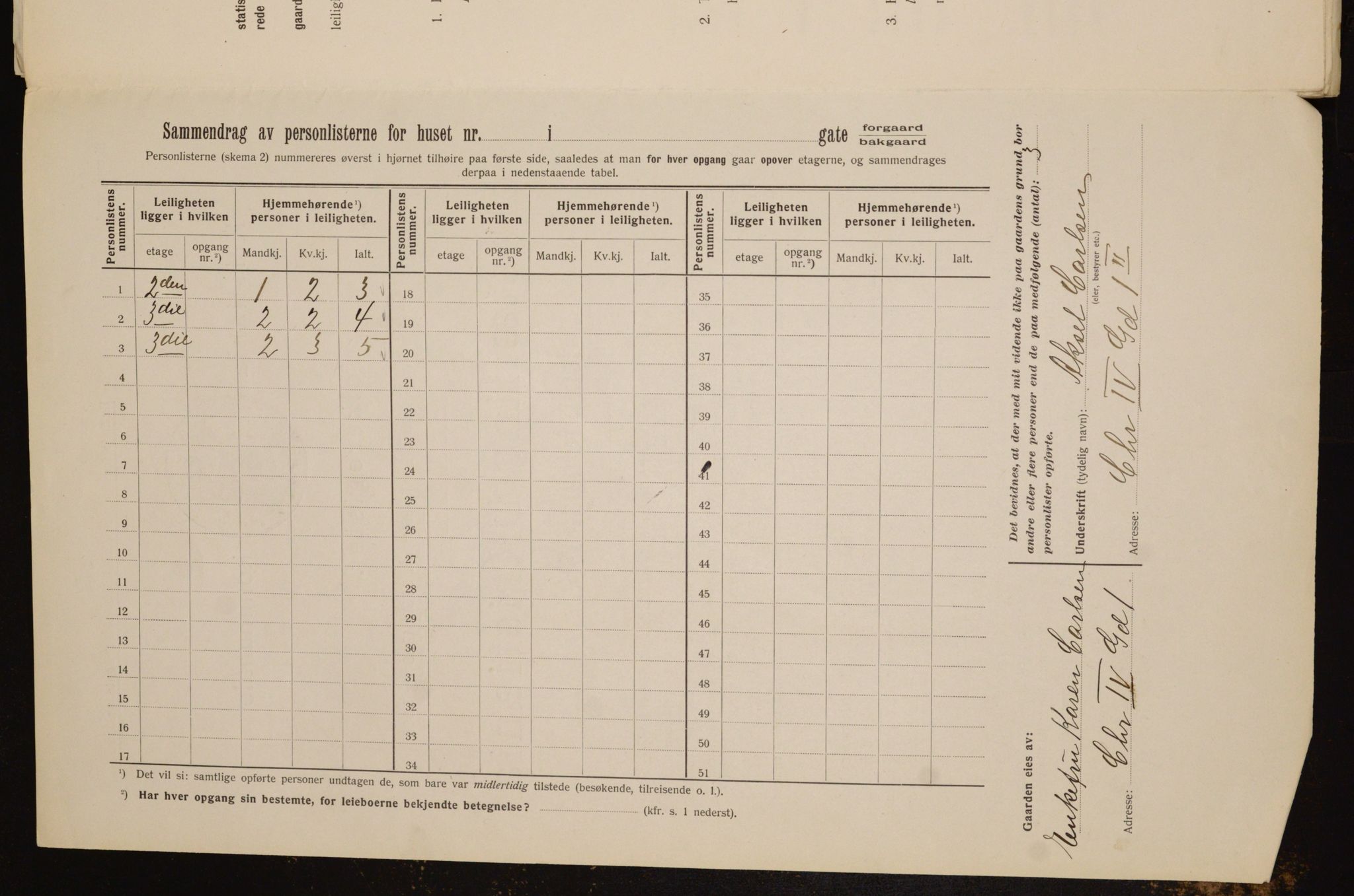 OBA, Municipal Census 1912 for Kristiania, 1912, p. 54376