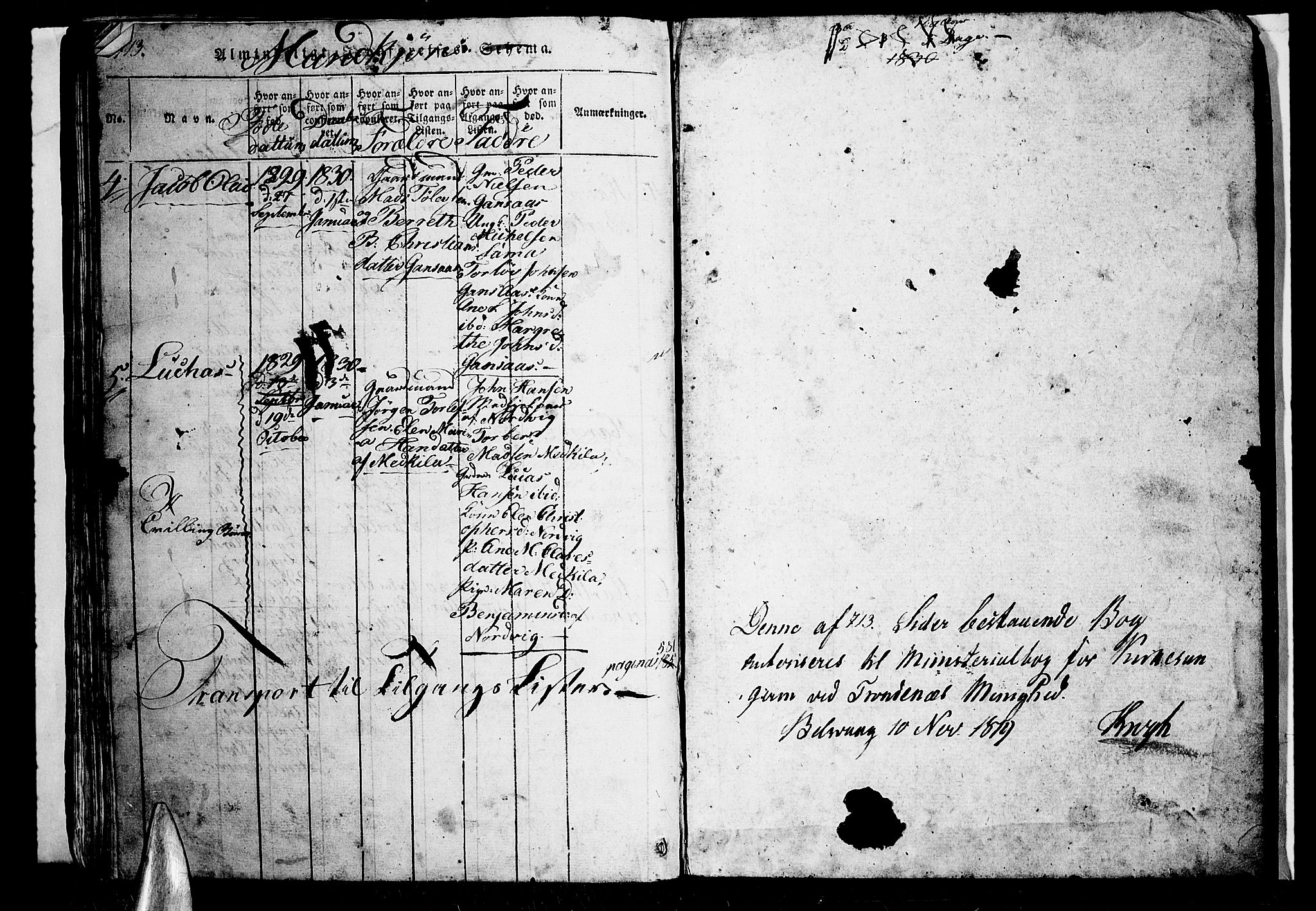 Trondenes sokneprestkontor, SATØ/S-1319/H/Hb/L0003klokker: Parish register (copy) no. 3, 1820-1834, p. 713-714