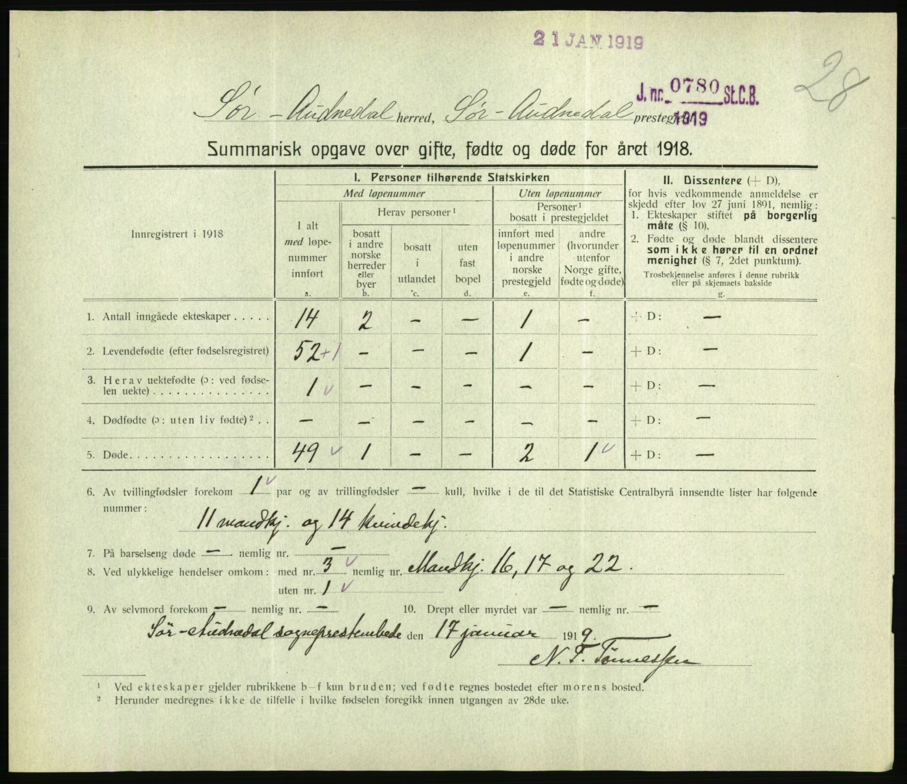 Statistisk sentralbyrå, Sosiodemografiske emner, Befolkning, AV/RA-S-2228/D/Df/Dfb/Dfbh/L0059: Summariske oppgaver over gifte, fødte og døde for hele landet., 1918, p. 721