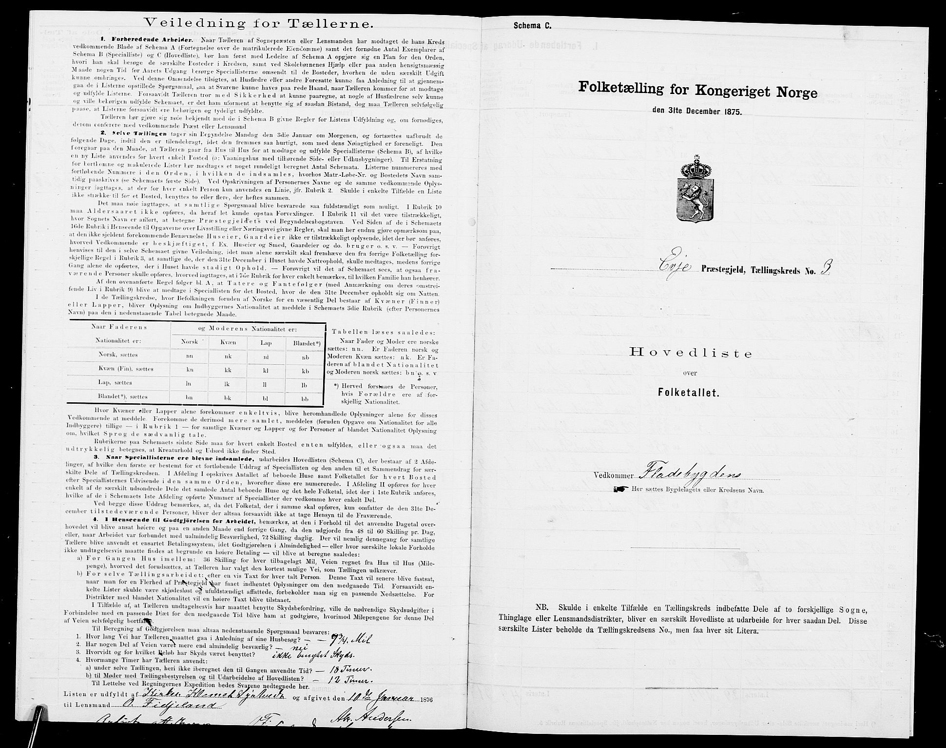 SAK, 1875 census for 0934P Evje, 1875, p. 14