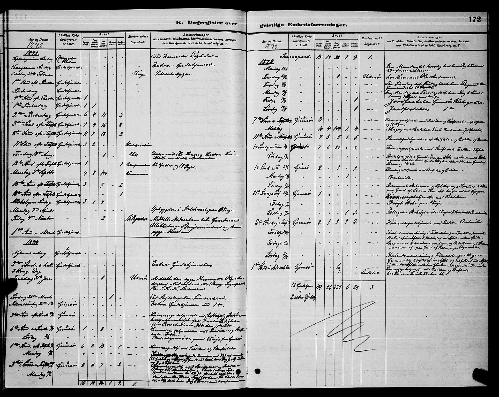 Ministerialprotokoller, klokkerbøker og fødselsregistre - Nordland, AV/SAT-A-1459/876/L1104: Parish register (copy) no. 876C03, 1886-1896, p. 172