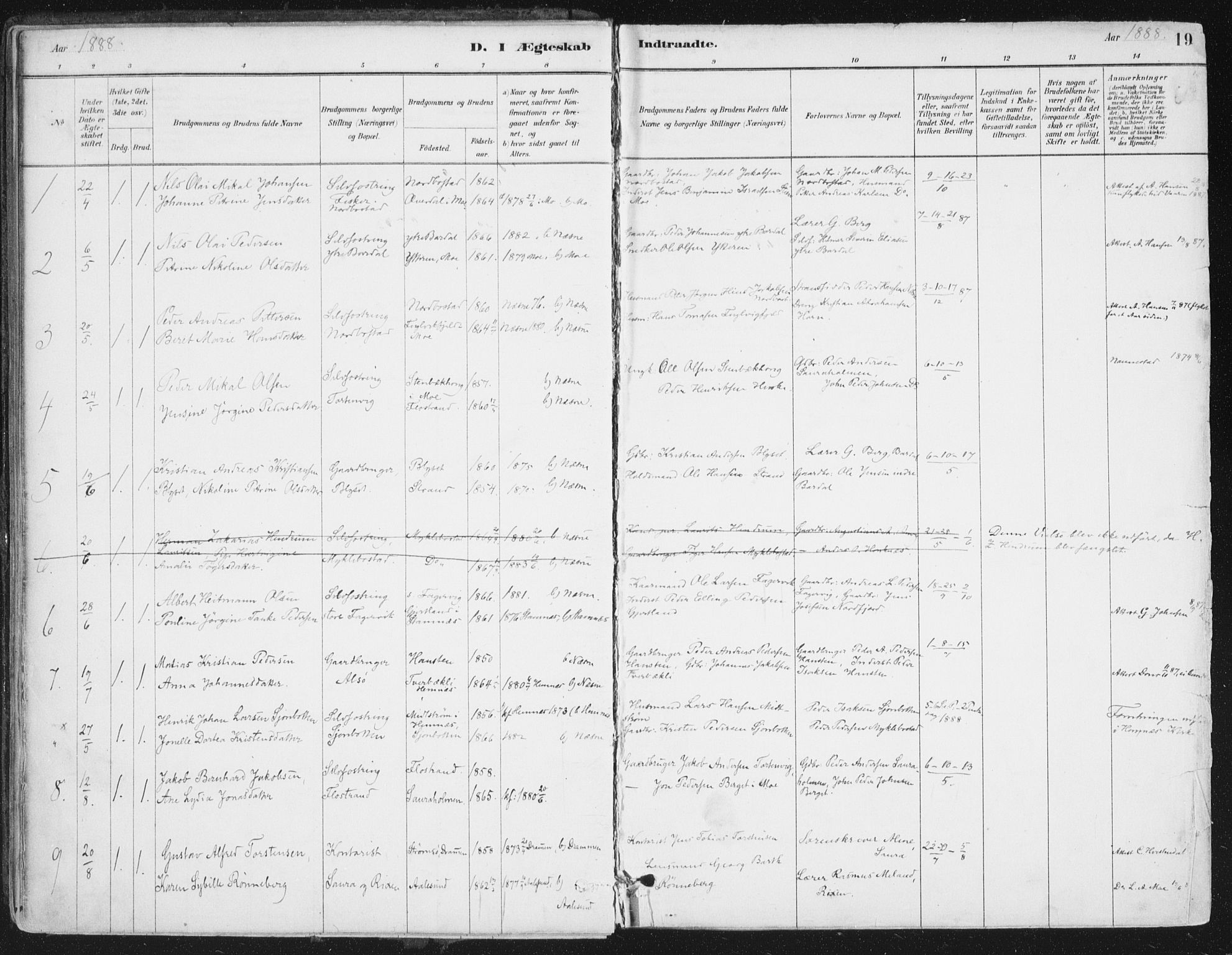 Ministerialprotokoller, klokkerbøker og fødselsregistre - Nordland, AV/SAT-A-1459/838/L0553: Parish register (official) no. 838A11, 1880-1910, p. 19