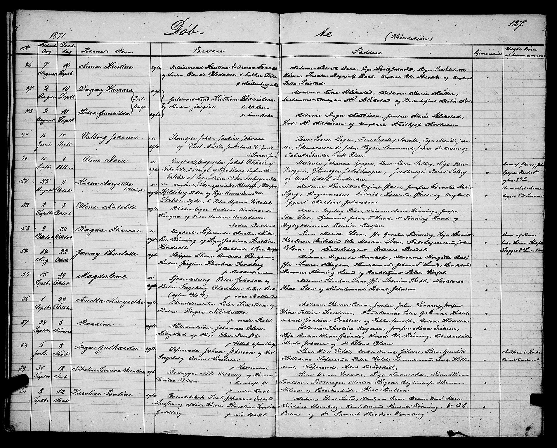 Ministerialprotokoller, klokkerbøker og fødselsregistre - Sør-Trøndelag, SAT/A-1456/604/L0220: Parish register (copy) no. 604C03, 1870-1885, p. 127