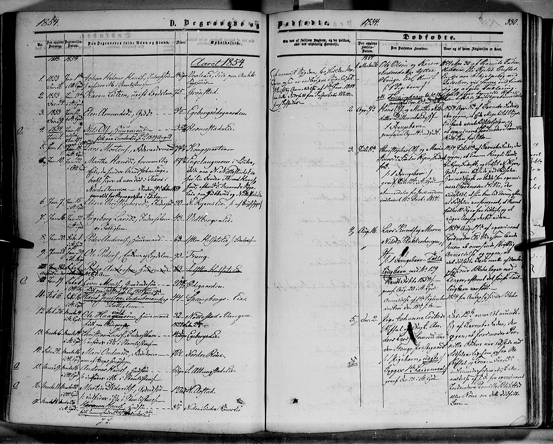 Stange prestekontor, SAH/PREST-002/K/L0012: Parish register (official) no. 12, 1852-1862, p. 330